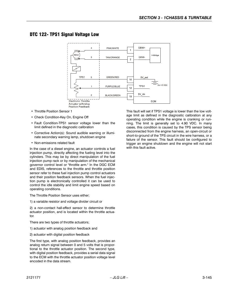 Dtc 122- tps1 signal voltage low, Dtc 122- tps1 signal voltage low -145 | JLG 1250AJP Service Manual User Manual | Page 193 / 606