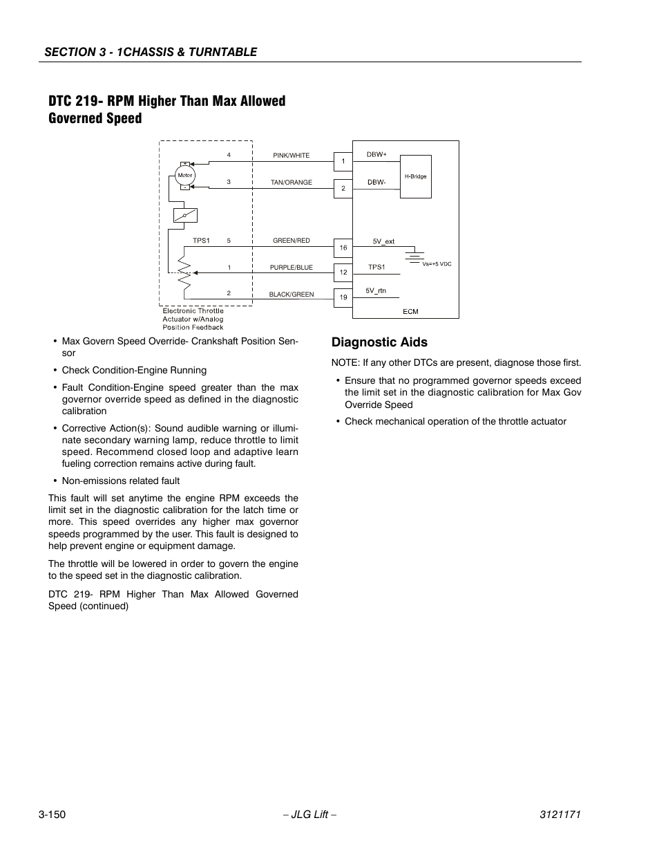 Diagnostic aids | JLG 1250AJP Service Manual User Manual | Page 198 / 606