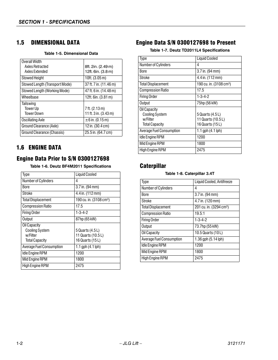 5 dimensional data, 6 engine data, Engine data prior to s/n 0300127698 | Engine data s/n 0300127698 to present, Caterpillar, Dimensional data -2, Engine data -2, Deutz bf4m2011 specifications -2, Deutz td2011l4 specifications -2, Caterpillar 3.4t -2 | JLG 1250AJP Service Manual User Manual | Page 20 / 606