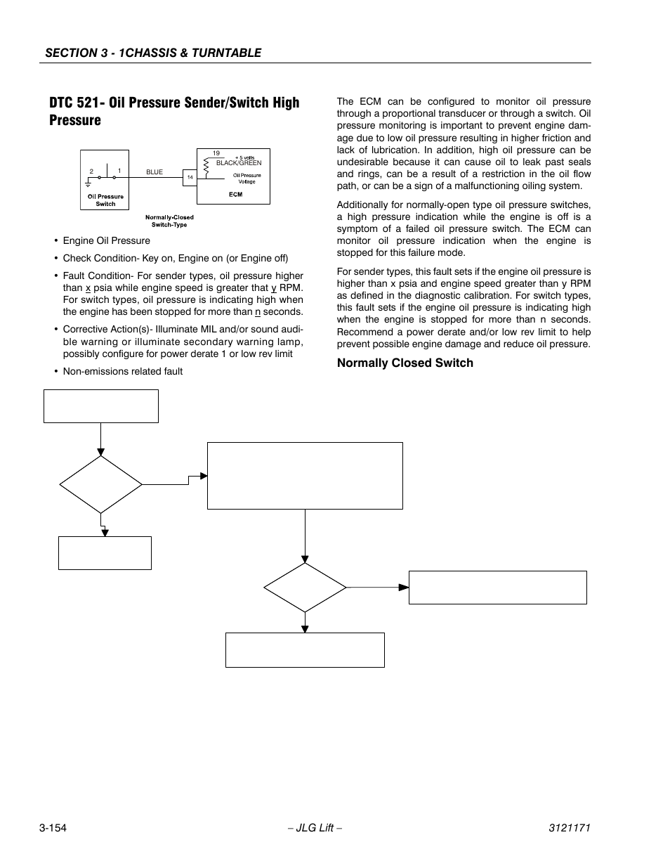 Dtc 521- oil pressure sender/switch high pressure, Normally closed switch | JLG 1250AJP Service Manual User Manual | Page 202 / 606
