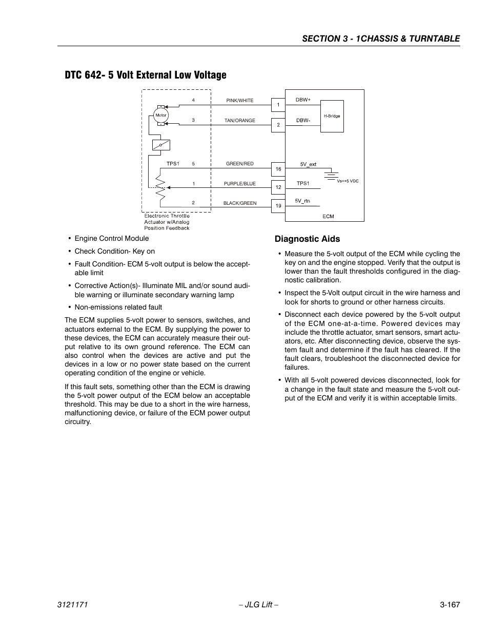 Dtc 642- 5 volt external low voltage, Dtc 642- 5 volt external low voltage -167, Diagnostic aids | JLG 1250AJP Service Manual User Manual | Page 215 / 606