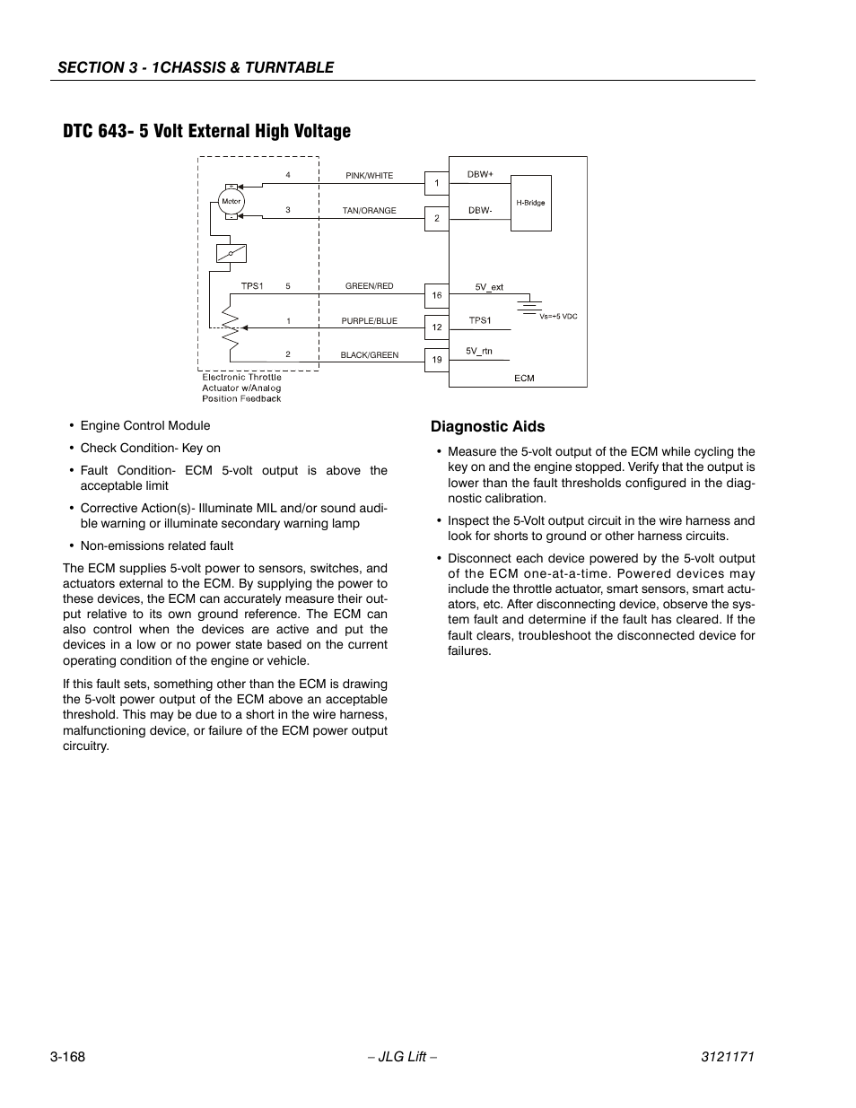 Dtc 643- 5 volt external high voltage, Dtc 643- 5 volt external high voltage -168, Diagnostic aids | JLG 1250AJP Service Manual User Manual | Page 216 / 606