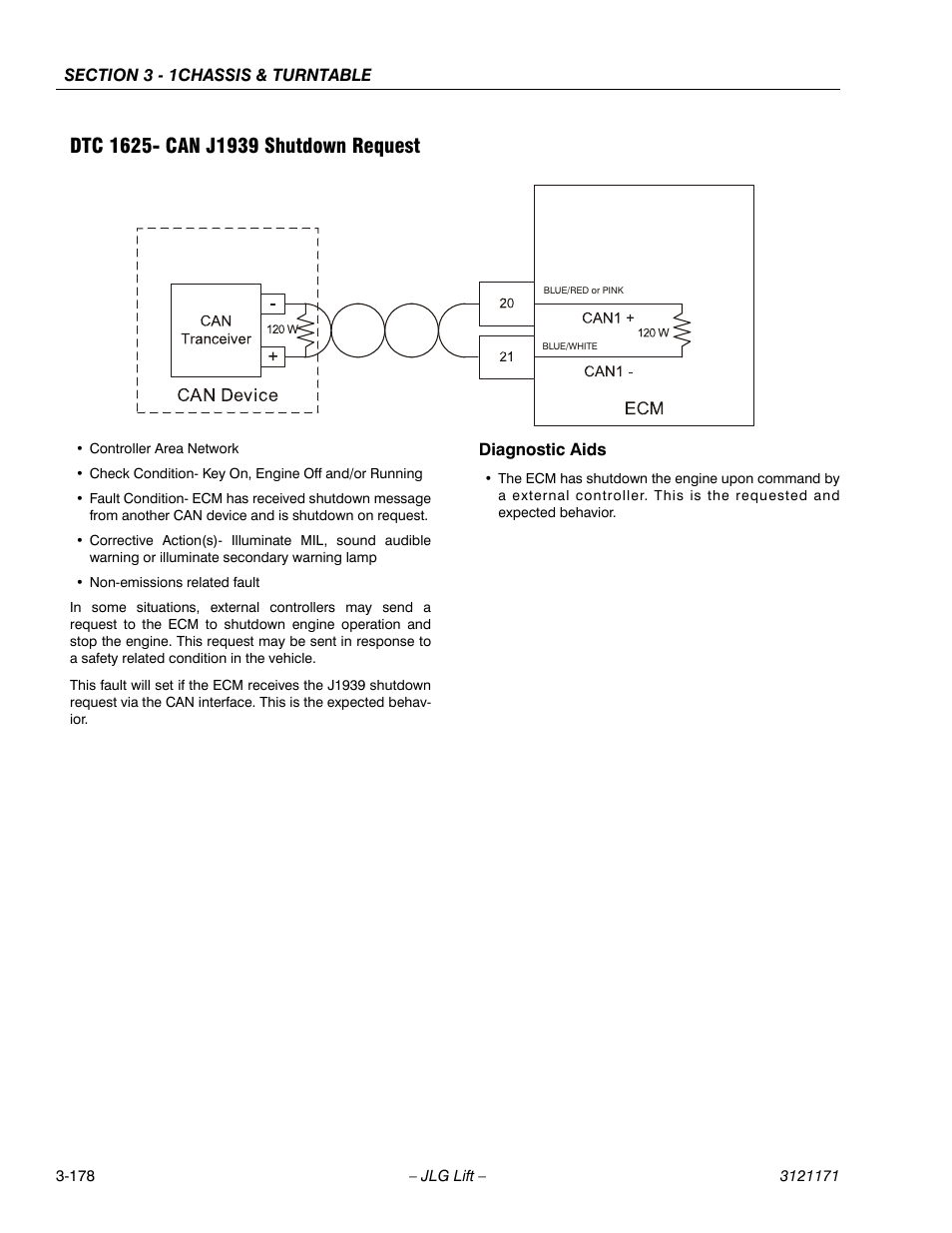 Dtc 1625- can j1939 shutdown request, Dtc 1625- can j1939 shutdown request -178 | JLG 1250AJP Service Manual User Manual | Page 226 / 606