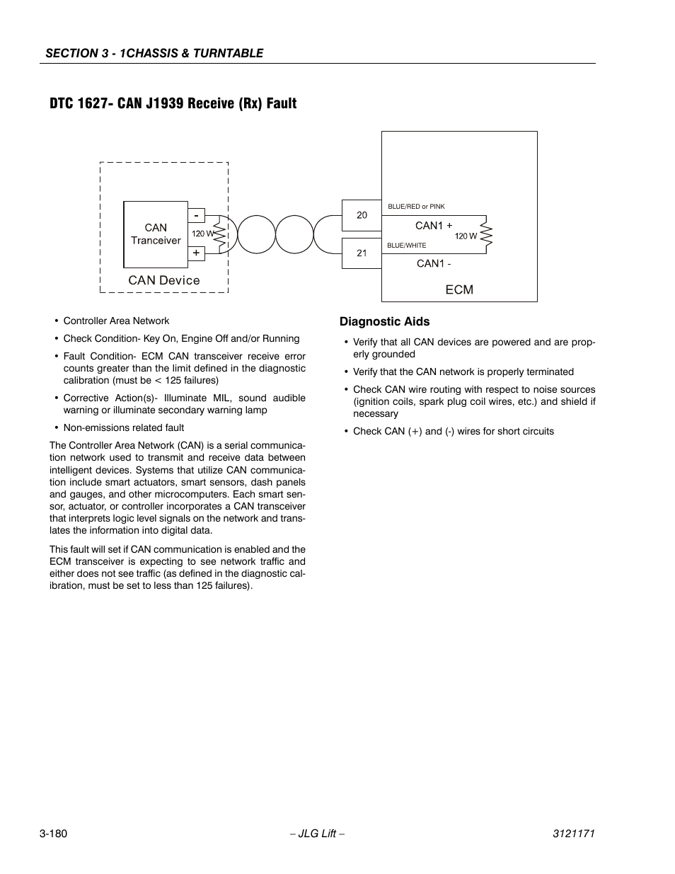 Dtc 1627- can j1939 receive (rx) fault, Dtc 1627- can j1939 receive (rx) fault -180 | JLG 1250AJP Service Manual User Manual | Page 228 / 606