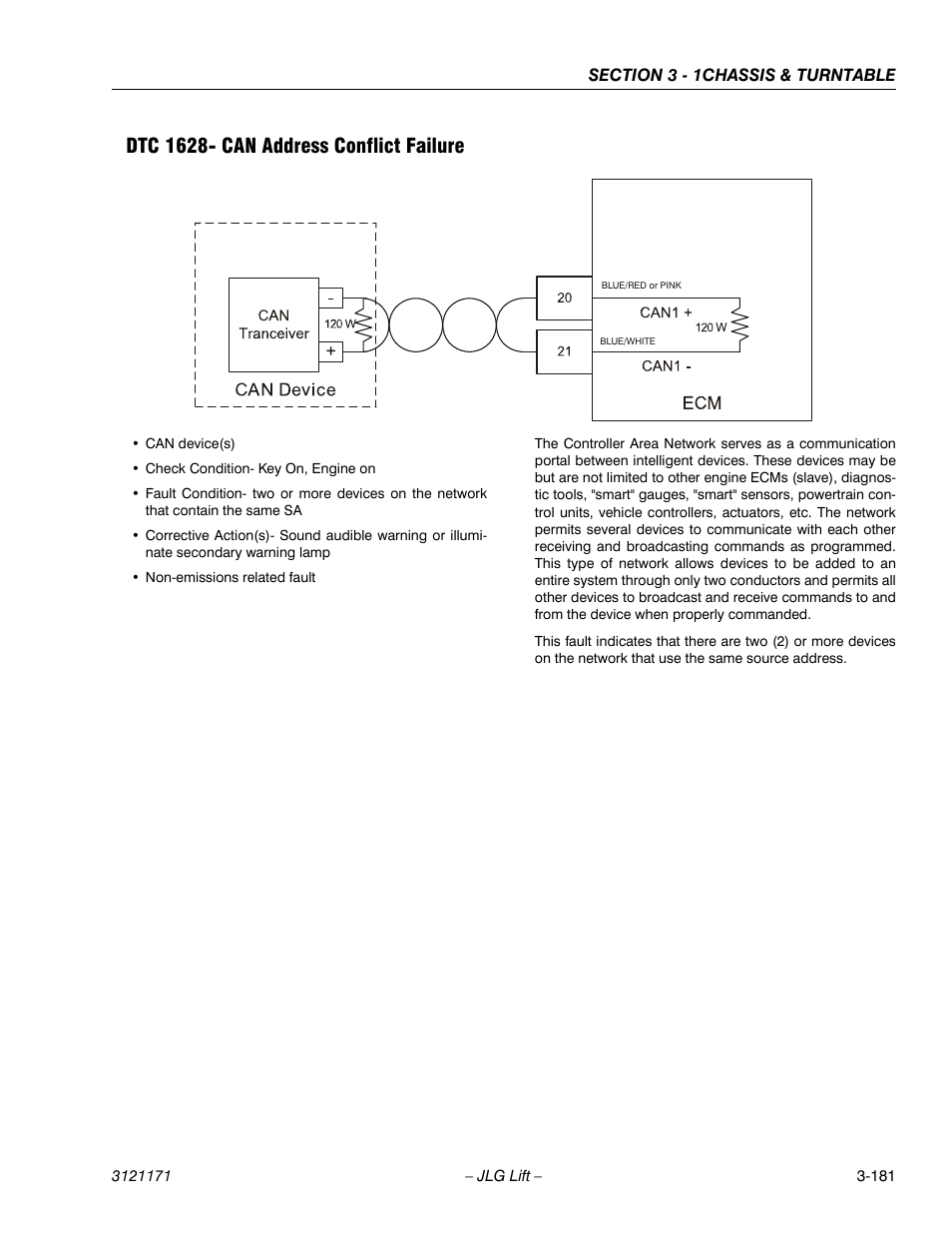 Dtc 1628- can address conflict failure, Dtc 1628- can address conflict failure -181 | JLG 1250AJP Service Manual User Manual | Page 229 / 606