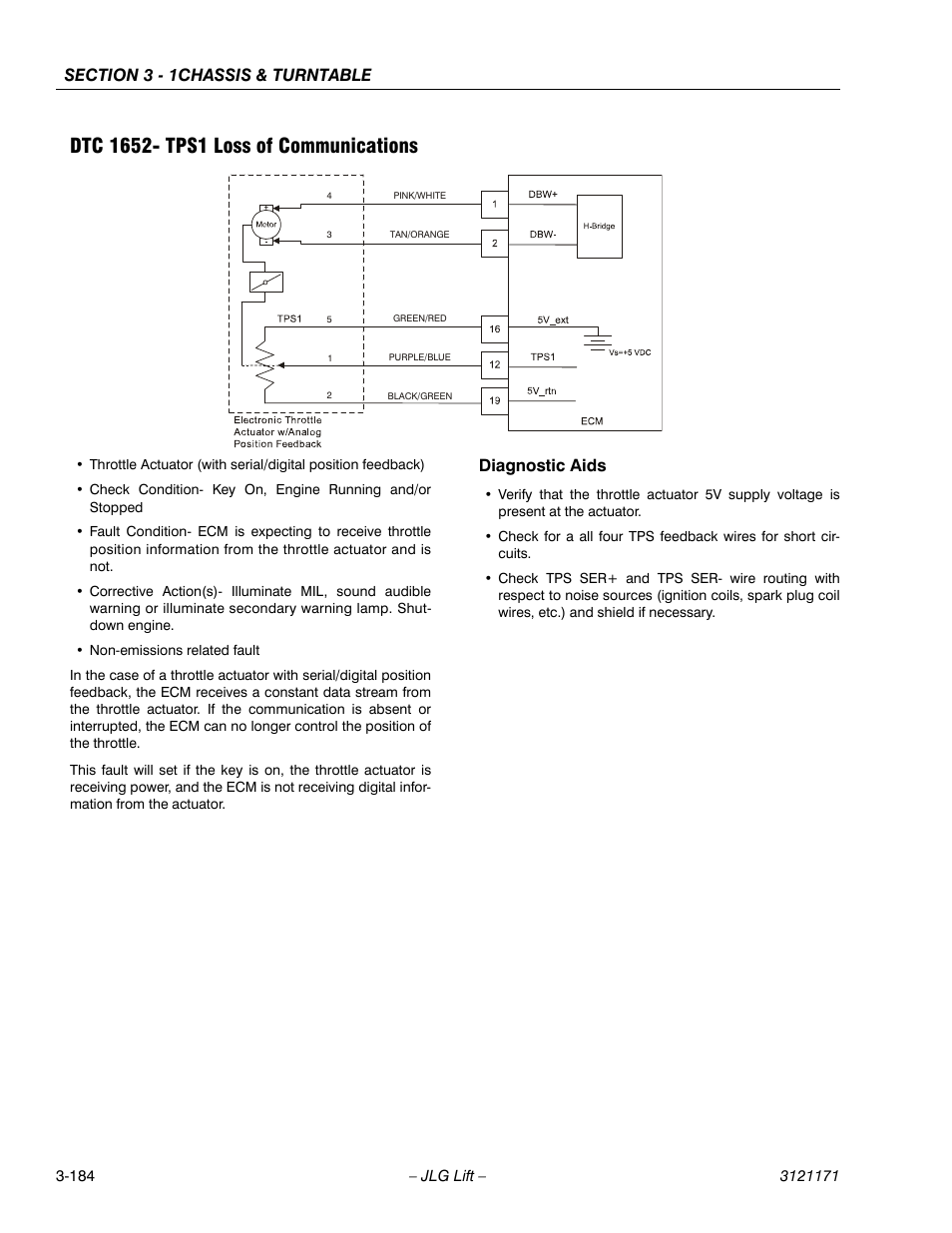 Dtc 1652- tps1 loss of communications, Dtc 1652- tps1 loss of communications -184, Diagnostic aids | JLG 1250AJP Service Manual User Manual | Page 232 / 606