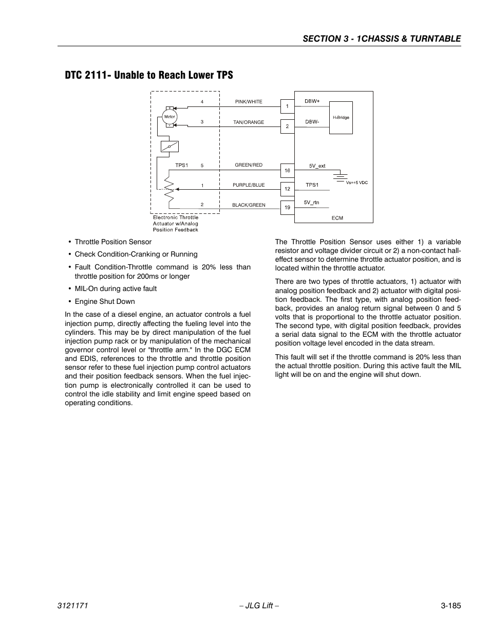 Dtc 2111- unable to reach lower tps, Dtc 2111- unable to reach lower tps -185 | JLG 1250AJP Service Manual User Manual | Page 233 / 606