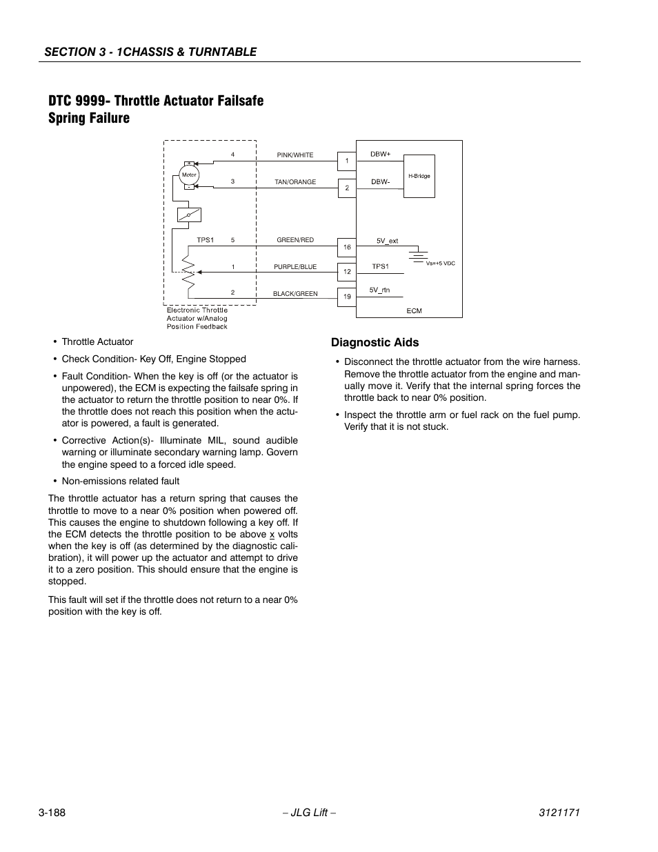 Diagnostic aids | JLG 1250AJP Service Manual User Manual | Page 236 / 606