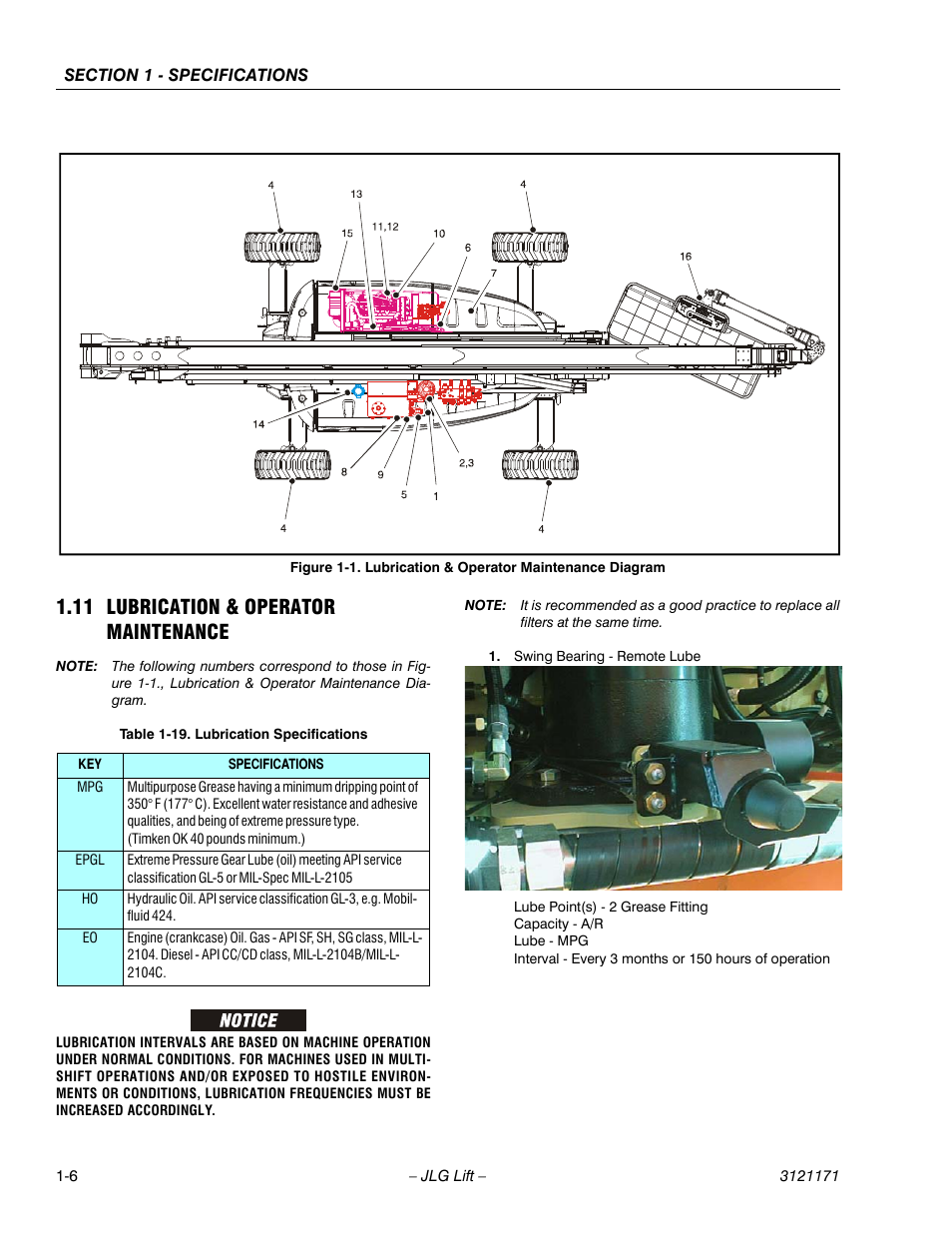 11 lubrication & operator maintenance, Lubrication & operator maintenance -6, Lubrication & operator maintenance diagram -6 | Lubrication specifications -6 | JLG 1250AJP Service Manual User Manual | Page 24 / 606