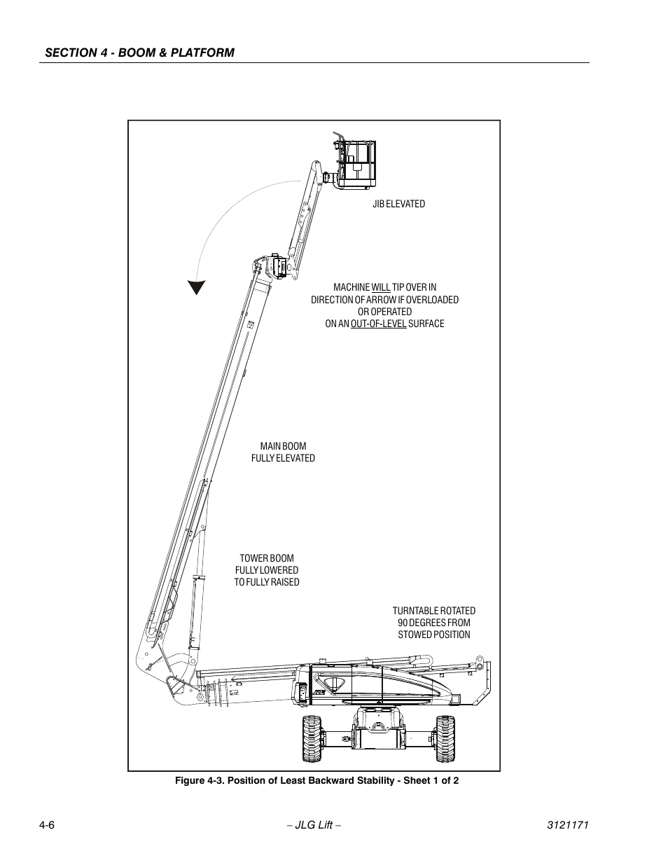 JLG 1250AJP Service Manual User Manual | Page 246 / 606