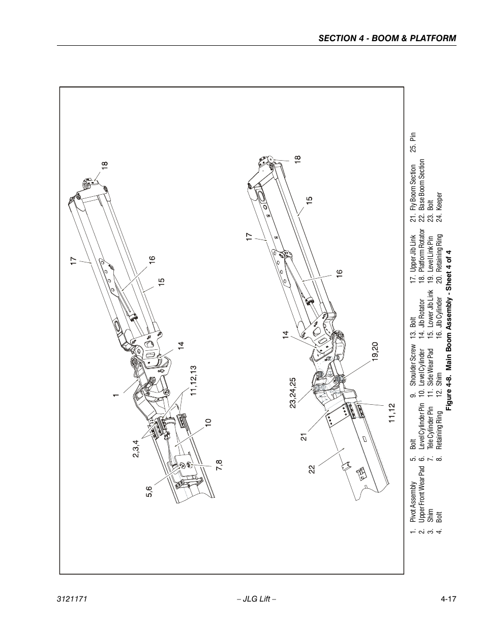 Main boom assembly - sheet 4 of 4 -17 | JLG 1250AJP Service Manual User Manual | Page 257 / 606