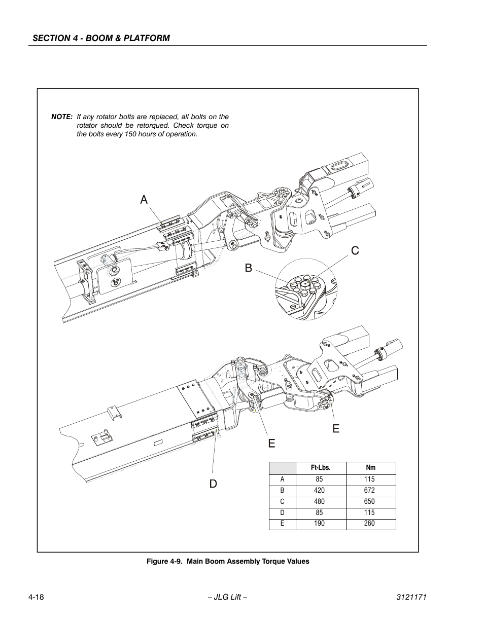 Main boom assembly torque values -18 | JLG 1250AJP Service Manual User Manual | Page 258 / 606