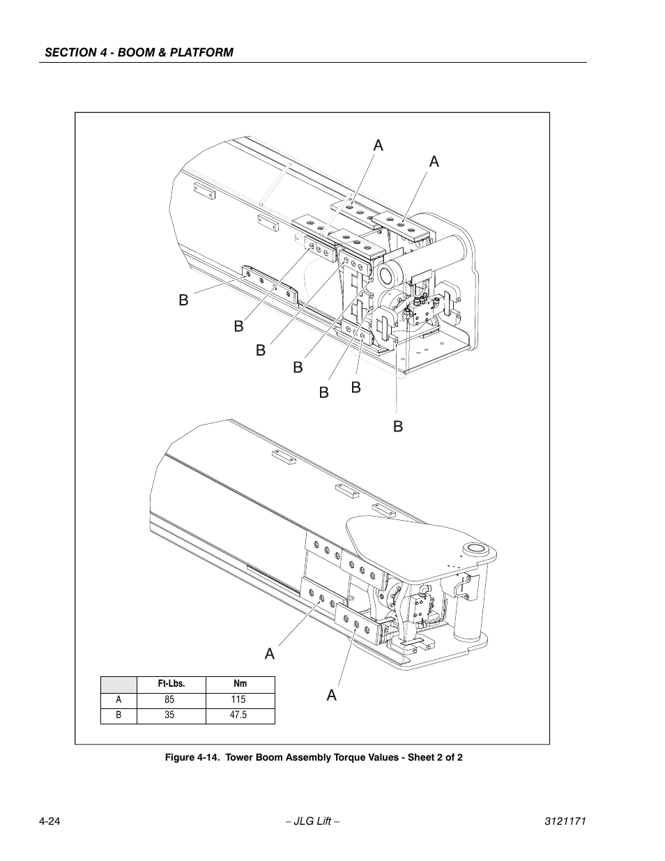 JLG 1250AJP Service Manual User Manual | Page 264 / 606