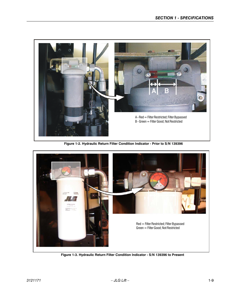 JLG 1250AJP Service Manual User Manual | Page 27 / 606