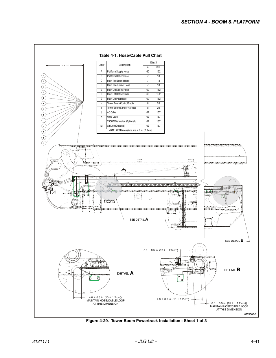 Hose/cable pull chart -41, Table 4-1. hose/cable pull chart | JLG 1250AJP Service Manual User Manual | Page 281 / 606