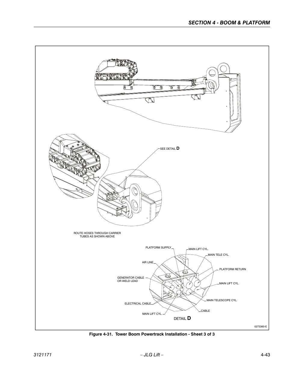 JLG 1250AJP Service Manual User Manual | Page 283 / 606