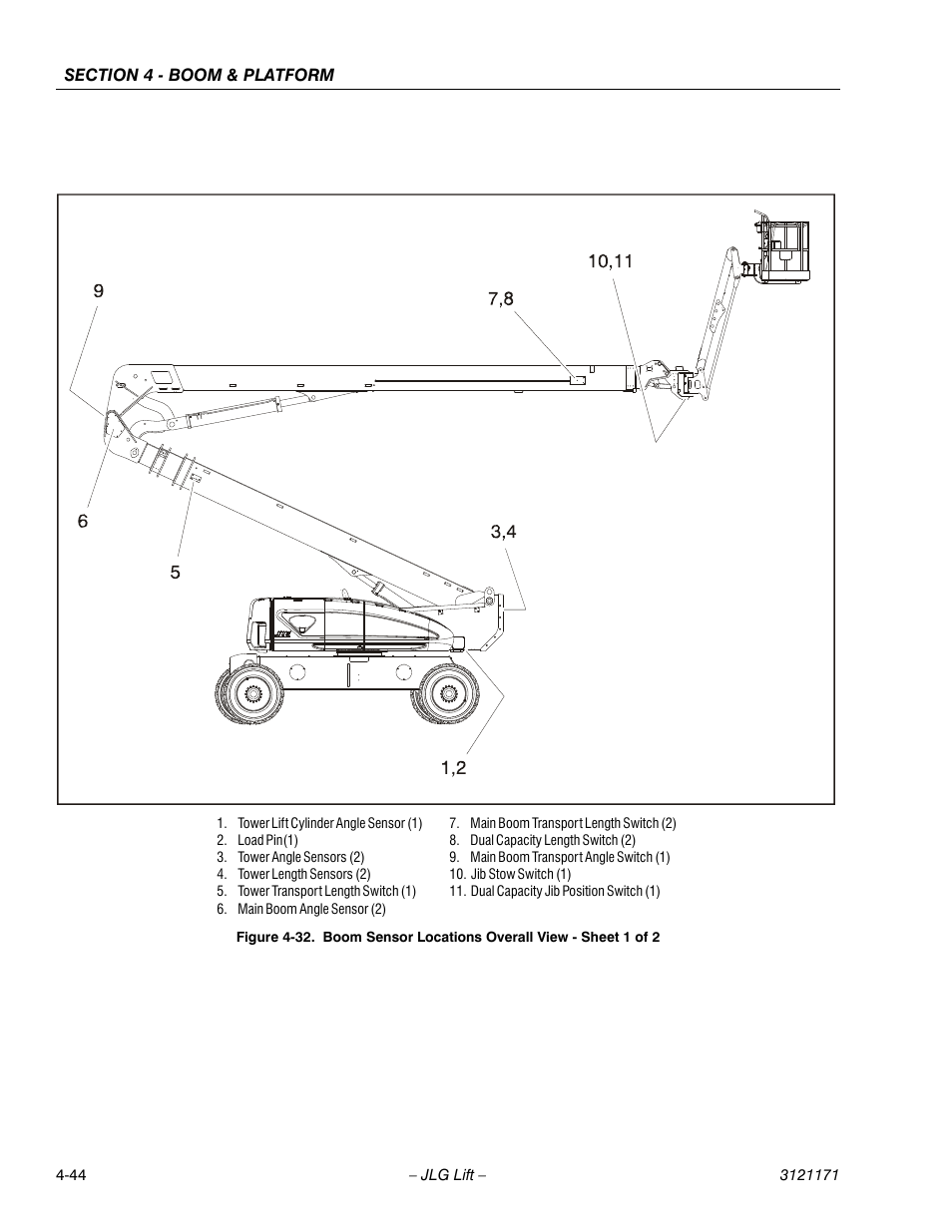 JLG 1250AJP Service Manual User Manual | Page 284 / 606