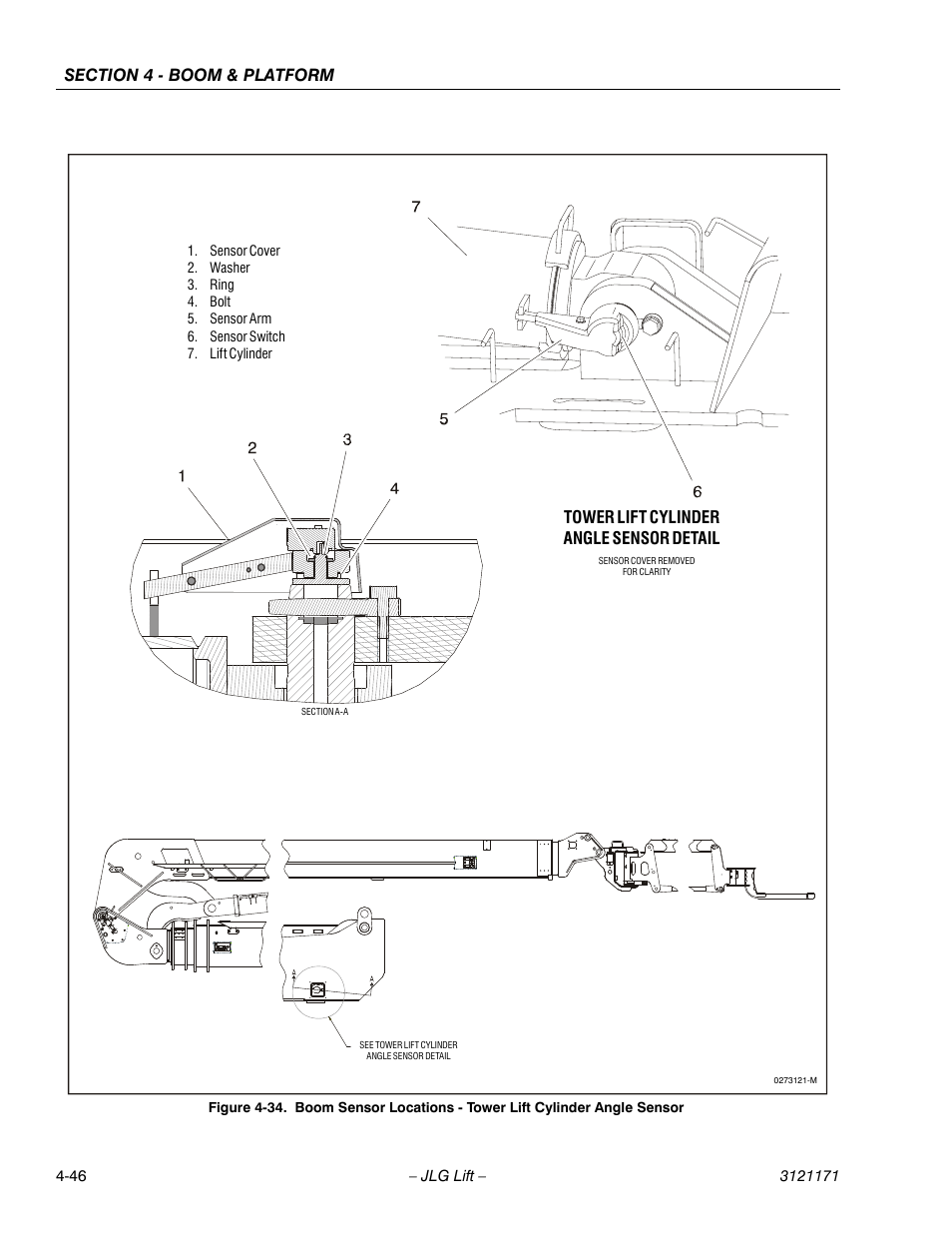 Figure 4-34, Tower lift cylinder angle sensor detail | JLG 1250AJP Service Manual User Manual | Page 286 / 606