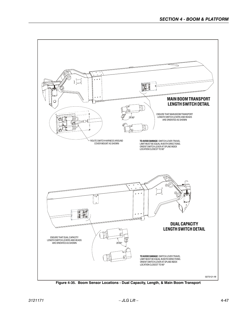 Figure 4-35 | JLG 1250AJP Service Manual User Manual | Page 287 / 606