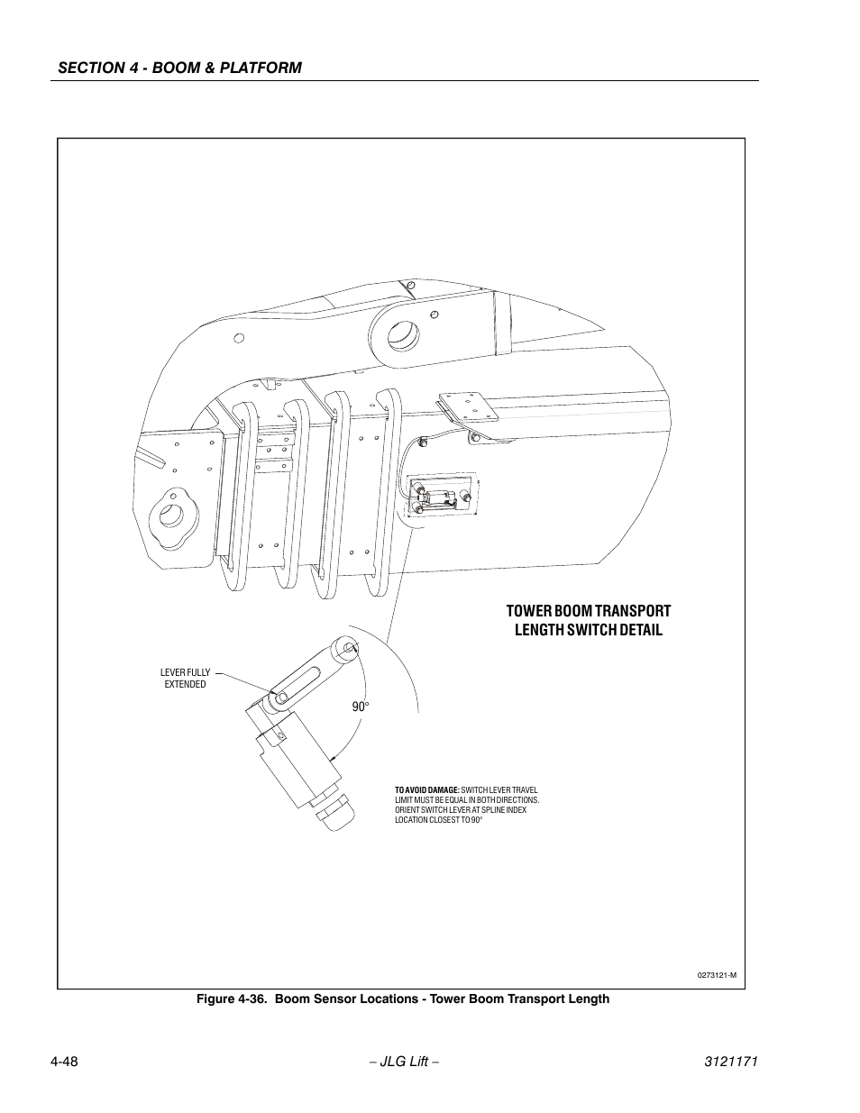 Tower boom transport length switch detail | JLG 1250AJP Service Manual User Manual | Page 288 / 606