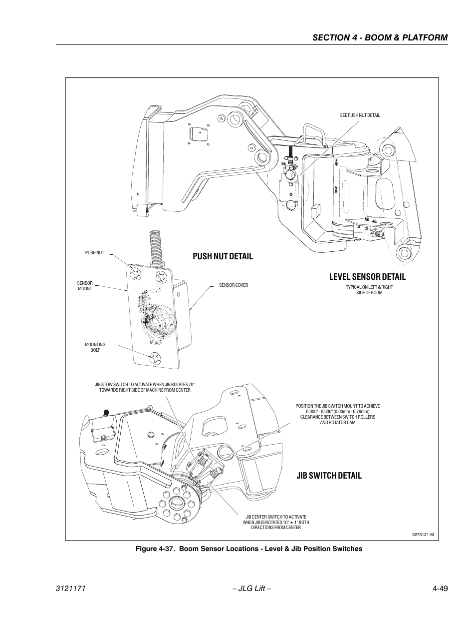 Figure 4-37, Jib switch detail level sensor detail, Push nut detail | JLG 1250AJP Service Manual User Manual | Page 289 / 606