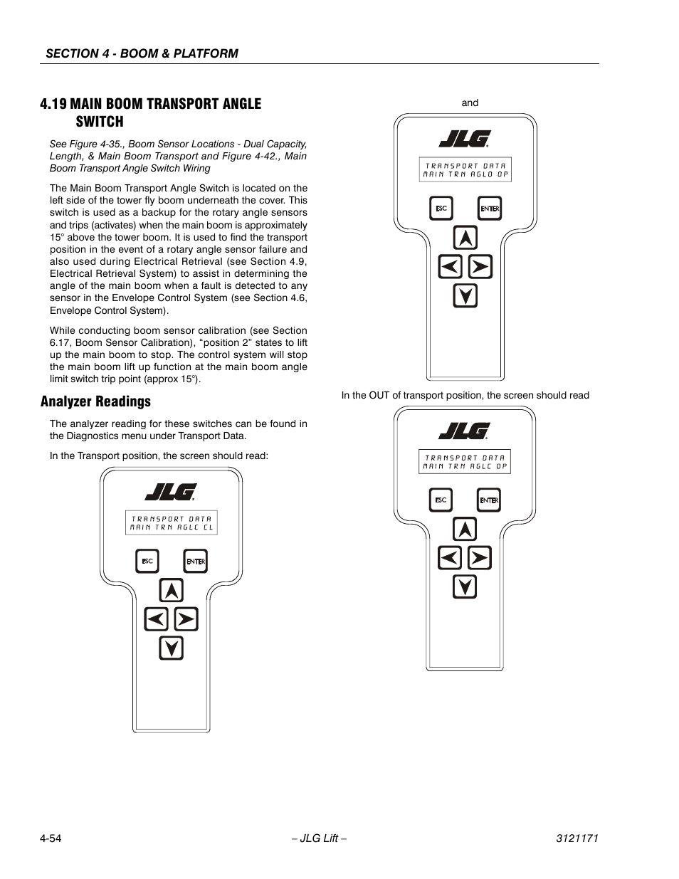 19 main boom transport angle switch, Analyzer readings, Main boom transport angle switch -54 | Analyzer readings -54 | JLG 1250AJP Service Manual User Manual | Page 294 / 606