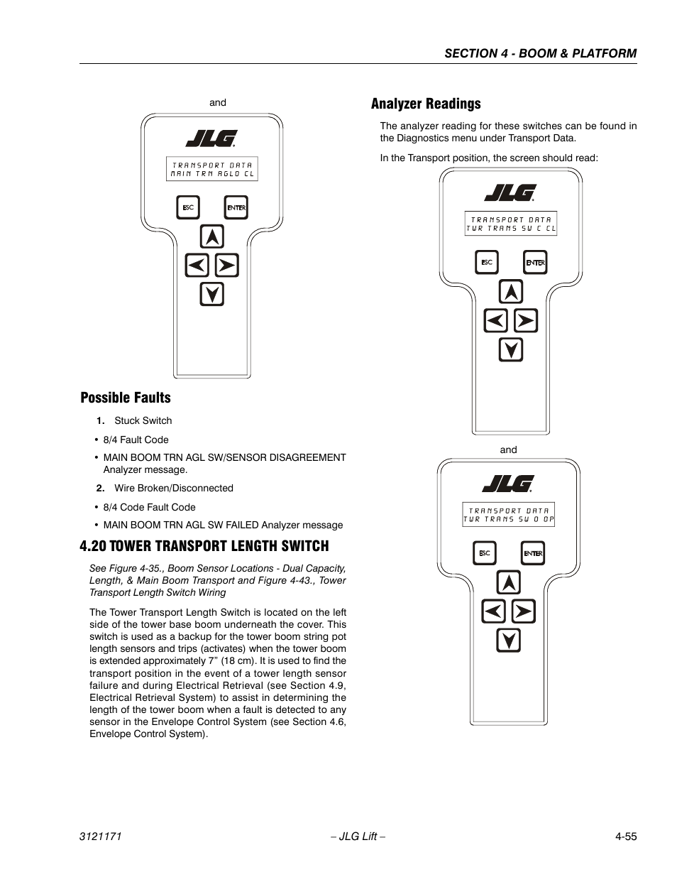 Possible faults, 20 tower transport length switch, Analyzer readings | Possible faults -55, Tower transport length switch -55, Analyzer readings -55 | JLG 1250AJP Service Manual User Manual | Page 295 / 606