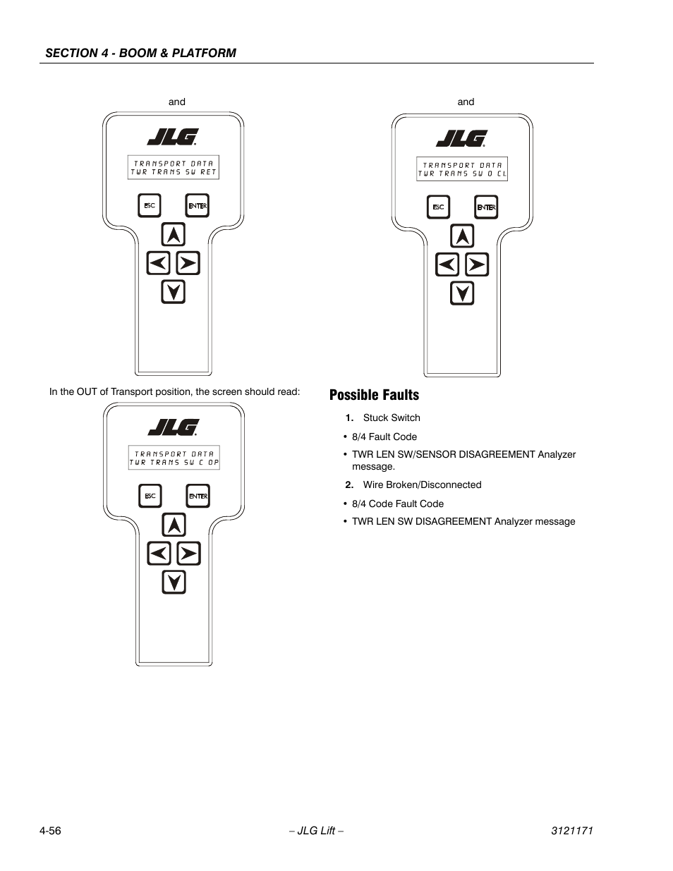 Possible faults, Possible faults -56 | JLG 1250AJP Service Manual User Manual | Page 296 / 606