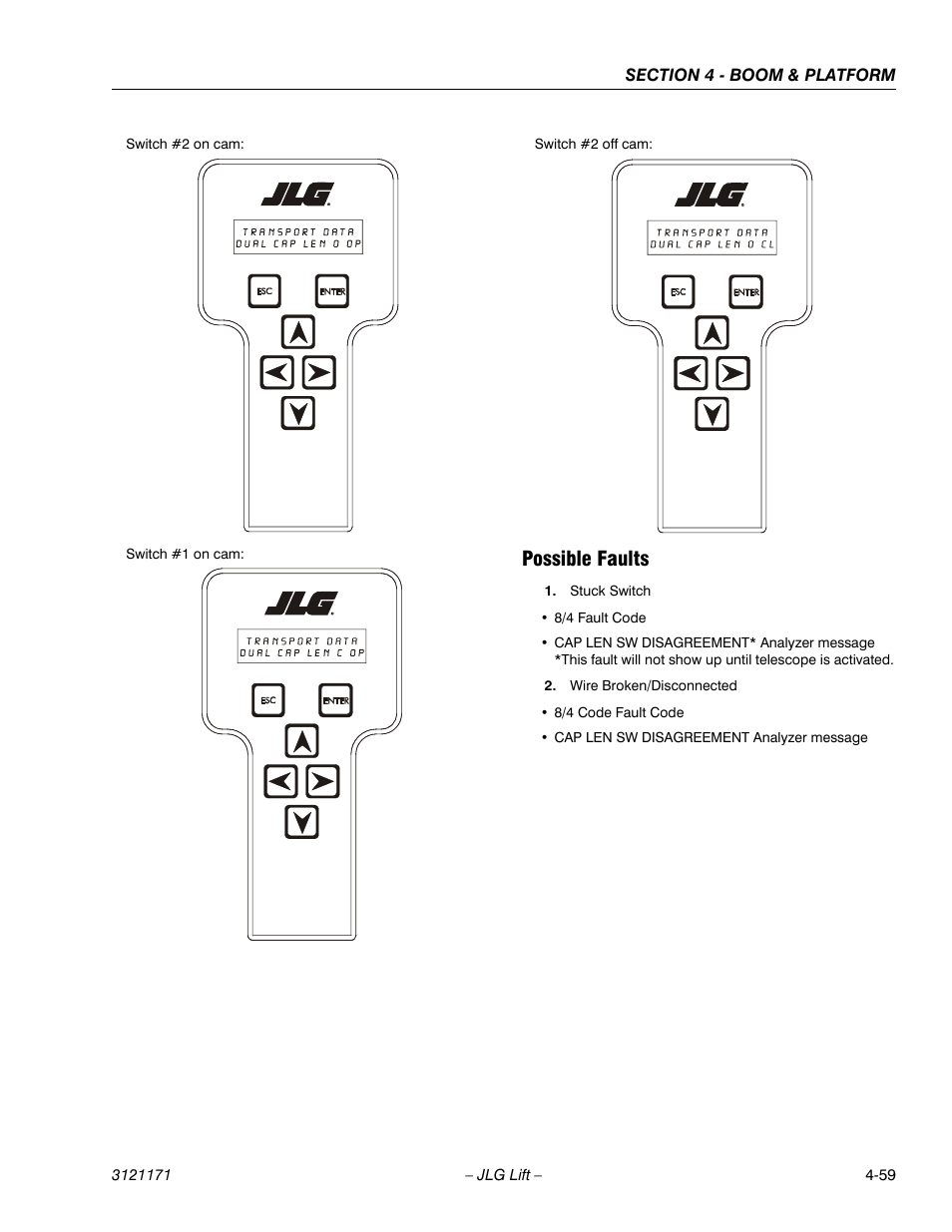Possible faults, Possible faults -59 | JLG 1250AJP Service Manual User Manual | Page 299 / 606
