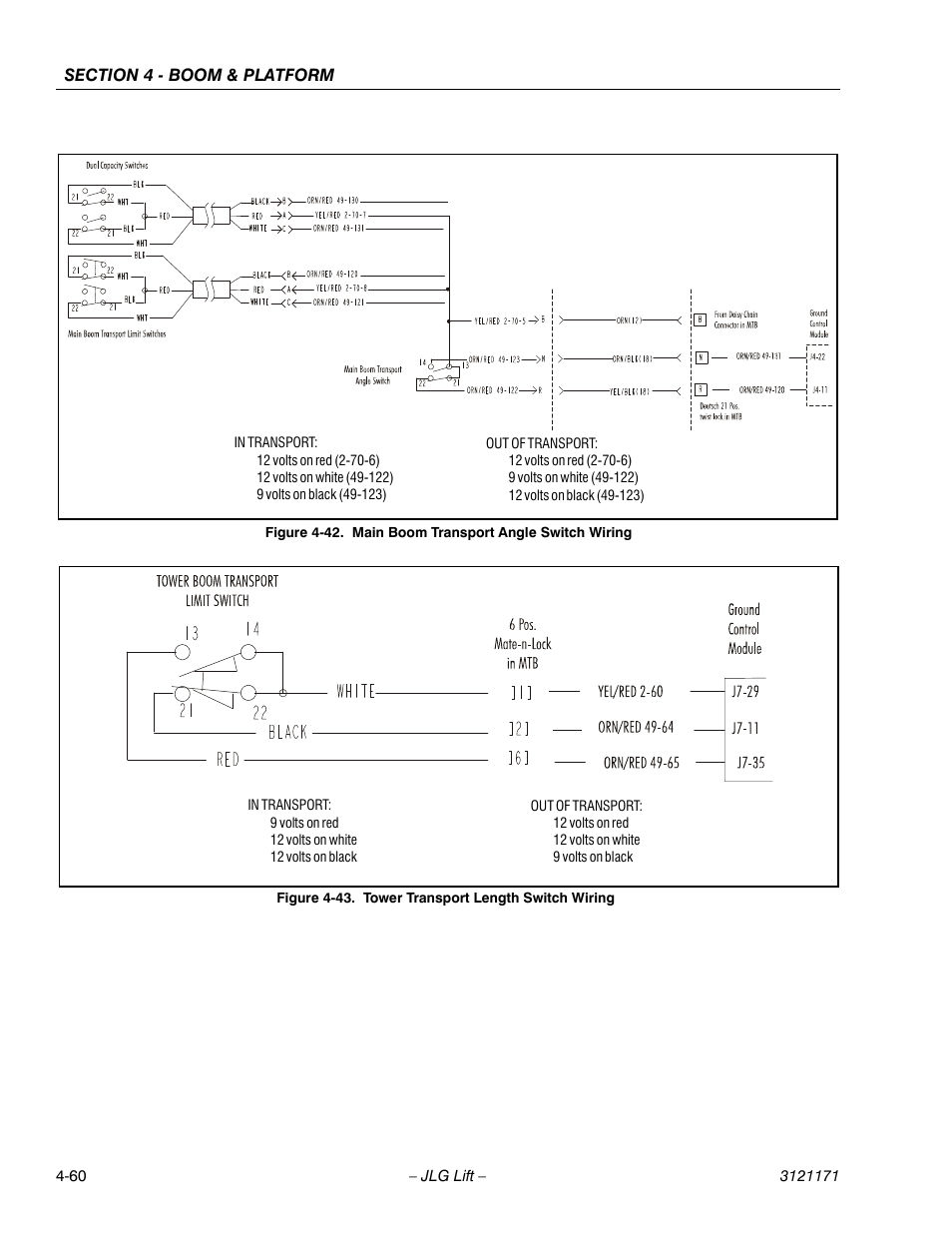 Main boom transport angle switch wiring -60, Tower transport length switch wiring -60 | JLG 1250AJP Service Manual User Manual | Page 300 / 606