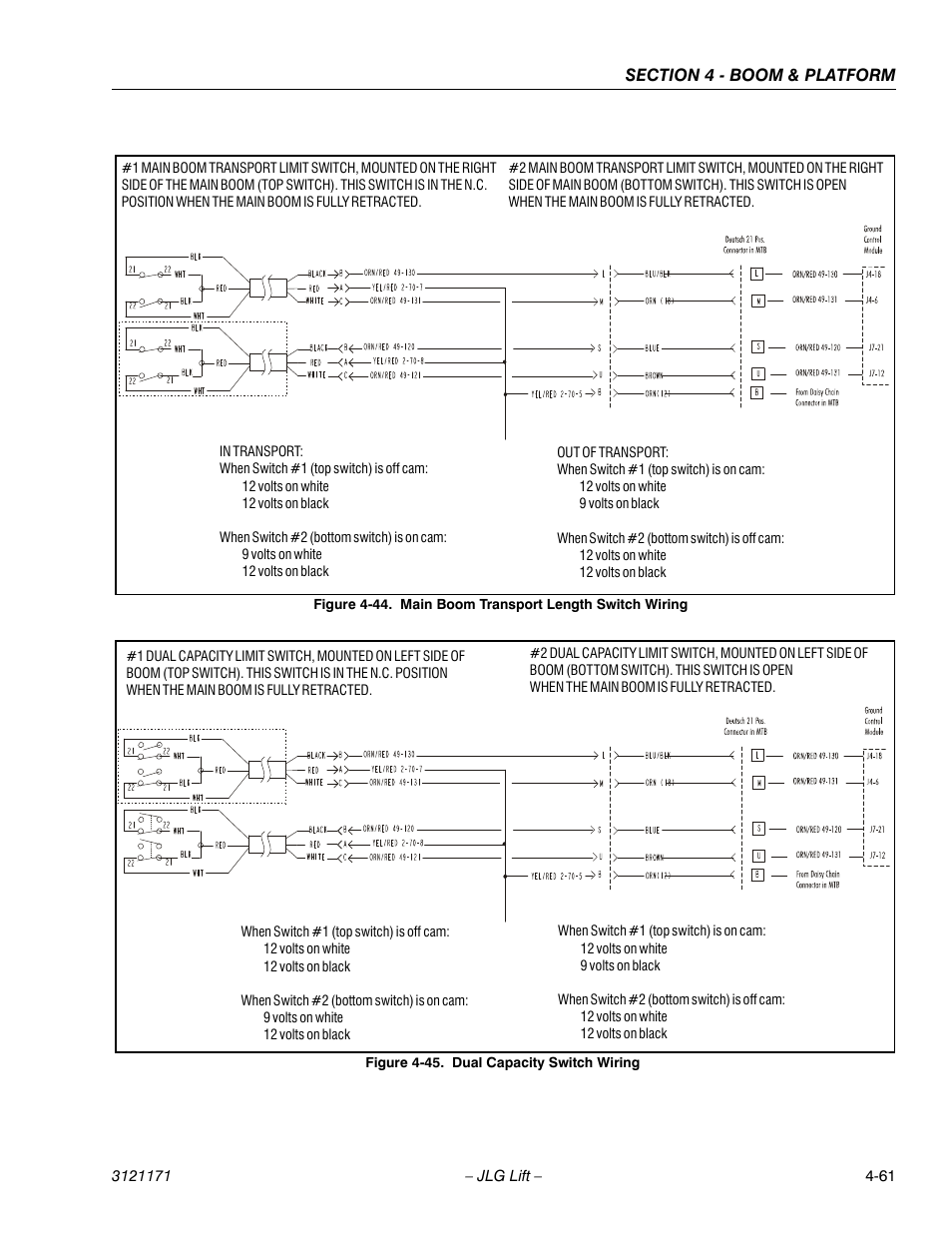 Main boom transport length switch wiring -61, Dual capacity switch wiring -61 | JLG 1250AJP Service Manual User Manual | Page 301 / 606