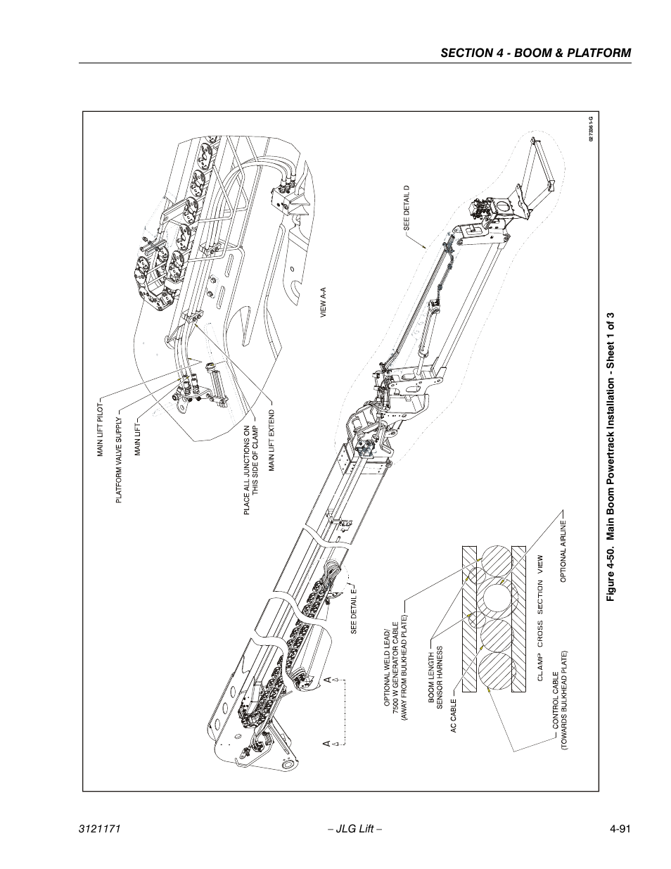 JLG 1250AJP Service Manual User Manual | Page 331 / 606