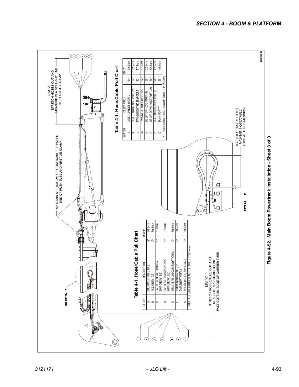 Hose/cable pull chart -93, Ta ble 4-1. h o se/cable p u ll chart, Ta ble 4-1. hose/cable p ul l chart | JLG 1250AJP Service Manual User Manual | Page 333 / 606