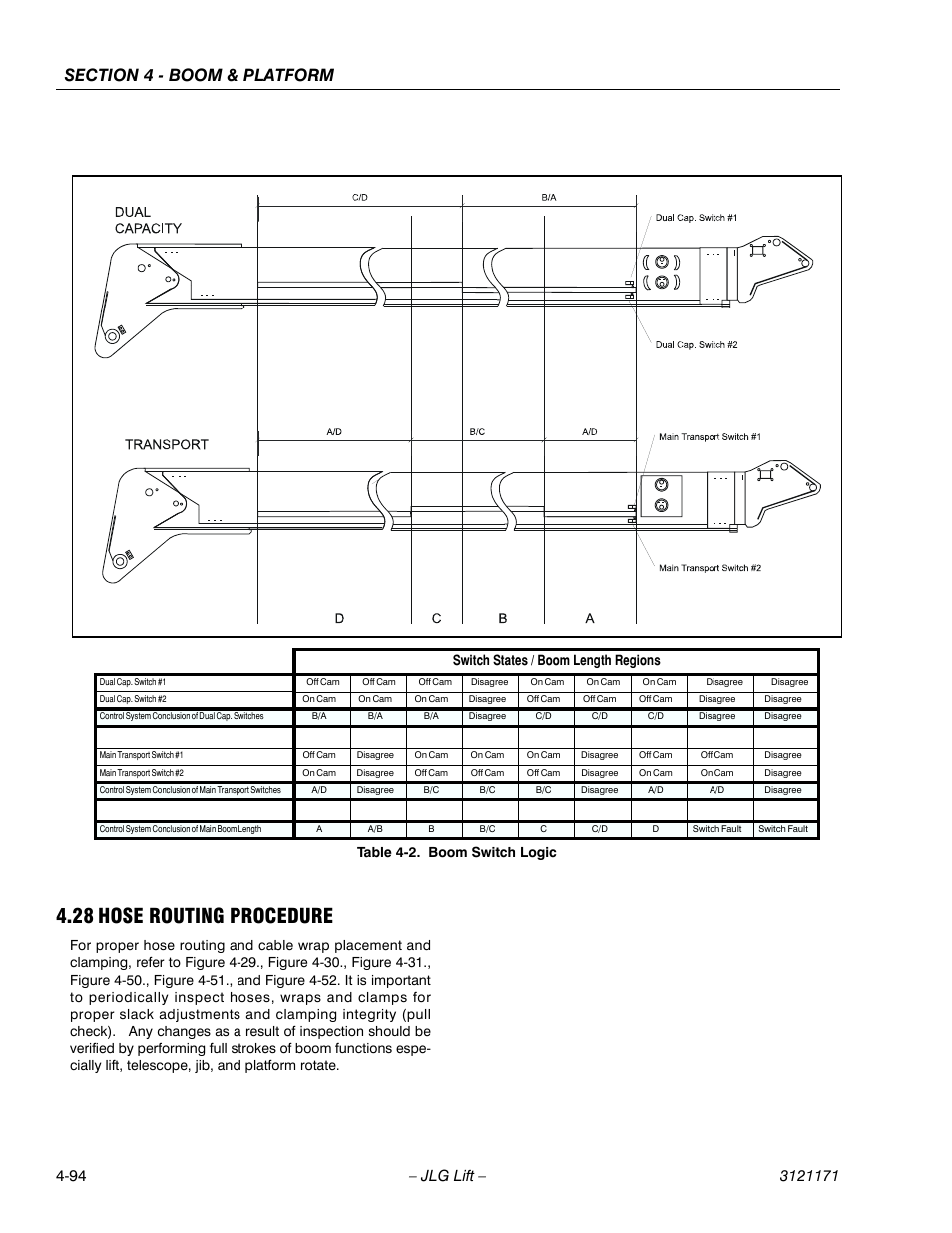 28 hose routing procedure, Hose routing procedure -94, Boom switch logic -94 | Table 4-2. boom switch logic | JLG 1250AJP Service Manual User Manual | Page 334 / 606