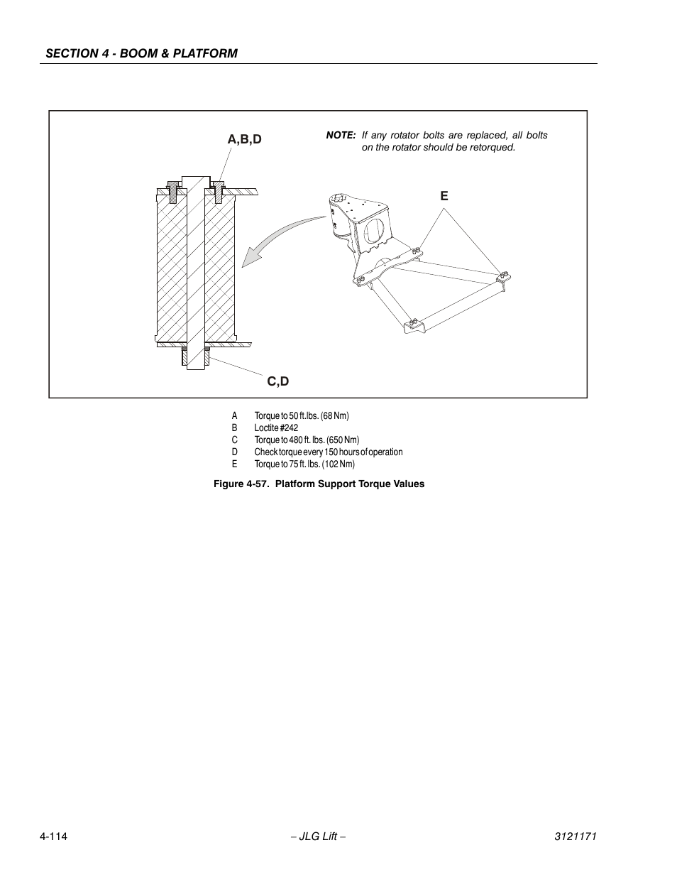 Platform support torque values -114 | JLG 1250AJP Service Manual User Manual | Page 354 / 606