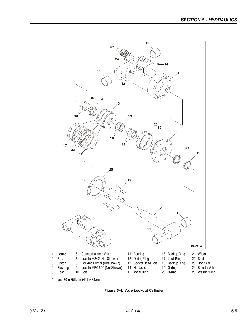 Axle lockout cylinder -5 | JLG 1250AJP Service Manual User Manual | Page 359 / 606