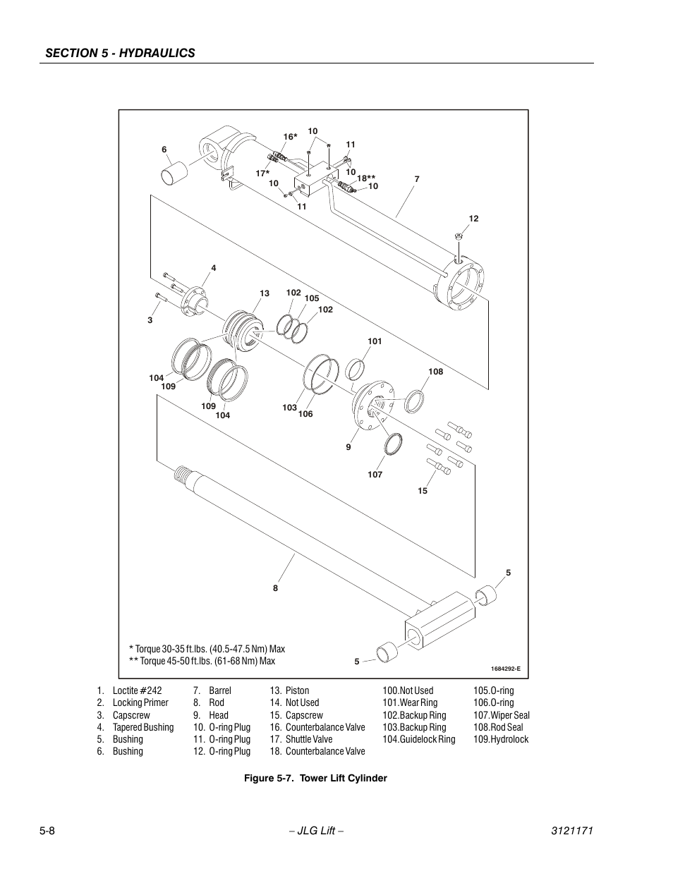 Tower lift cylinder -8 | JLG 1250AJP Service Manual User Manual | Page 362 / 606