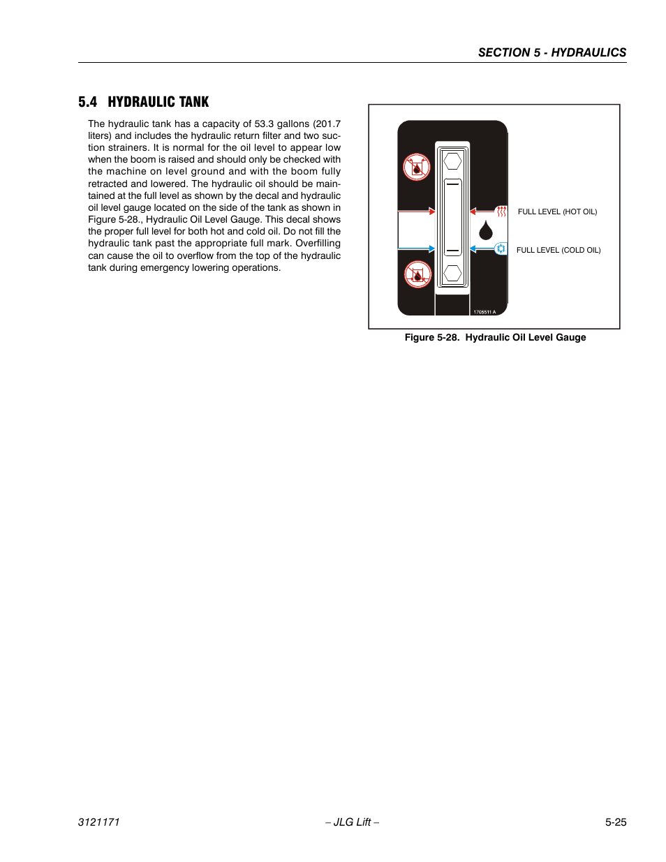 4 hydraulic tank, Hydraulic tank -25, Hydraulic oil level gauge -25 | JLG 1250AJP Service Manual User Manual | Page 379 / 606