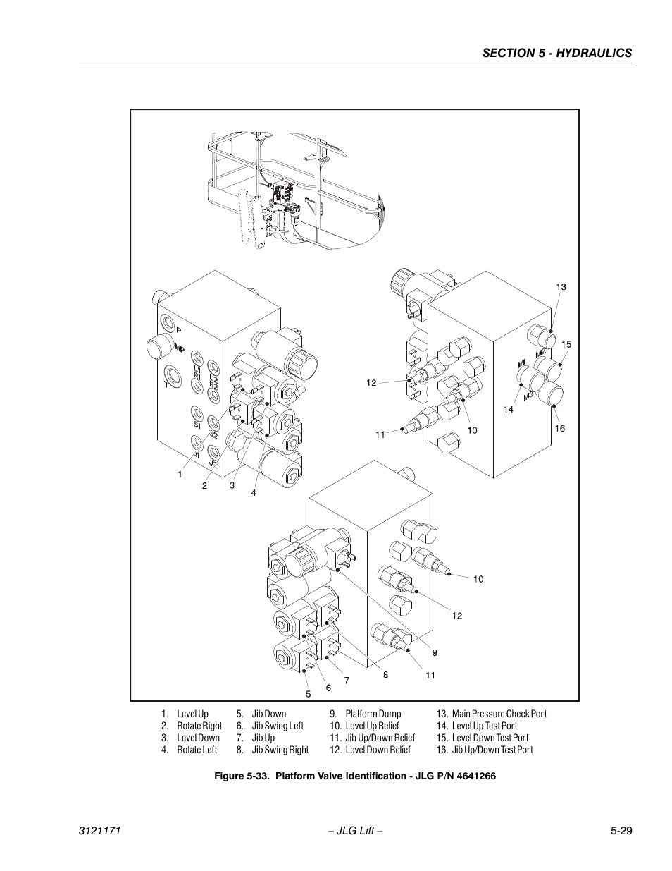 JLG 1250AJP Service Manual User Manual | Page 383 / 606