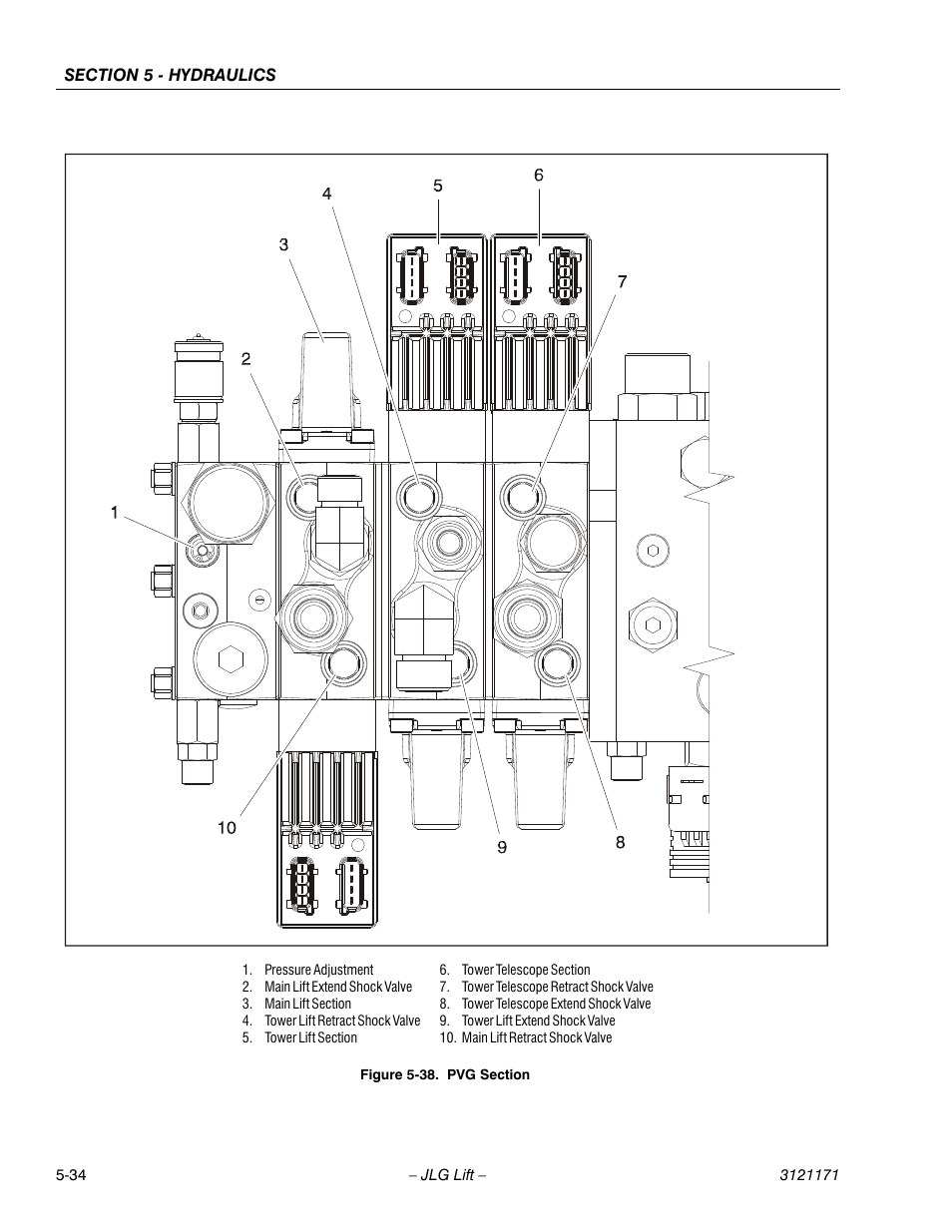 Pvg section -34 | JLG 1250AJP Service Manual User Manual | Page 388 / 606