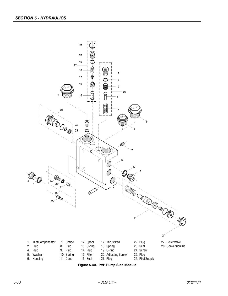 Pvp pump side module -36 | JLG 1250AJP Service Manual User Manual | Page 390 / 606