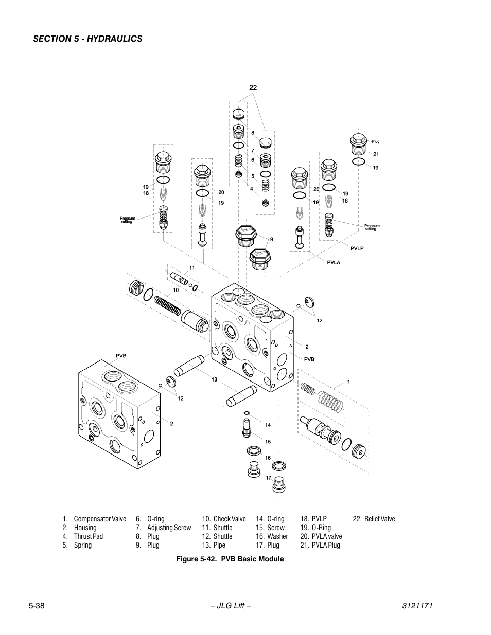 Pvb basic module -38 | JLG 1250AJP Service Manual User Manual | Page 392 / 606