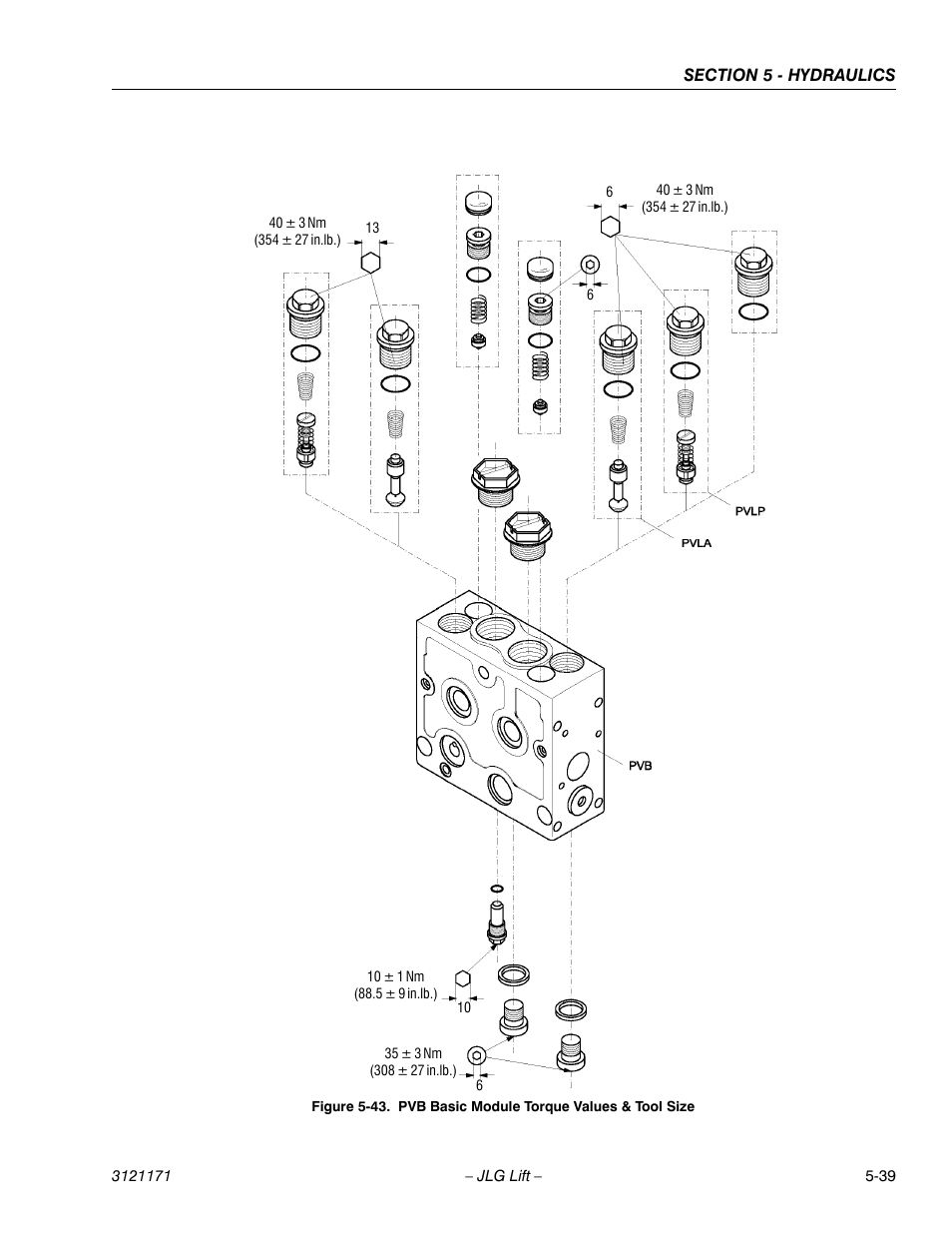 Pvb basic module torque values & tool size -39 | JLG 1250AJP Service Manual User Manual | Page 393 / 606