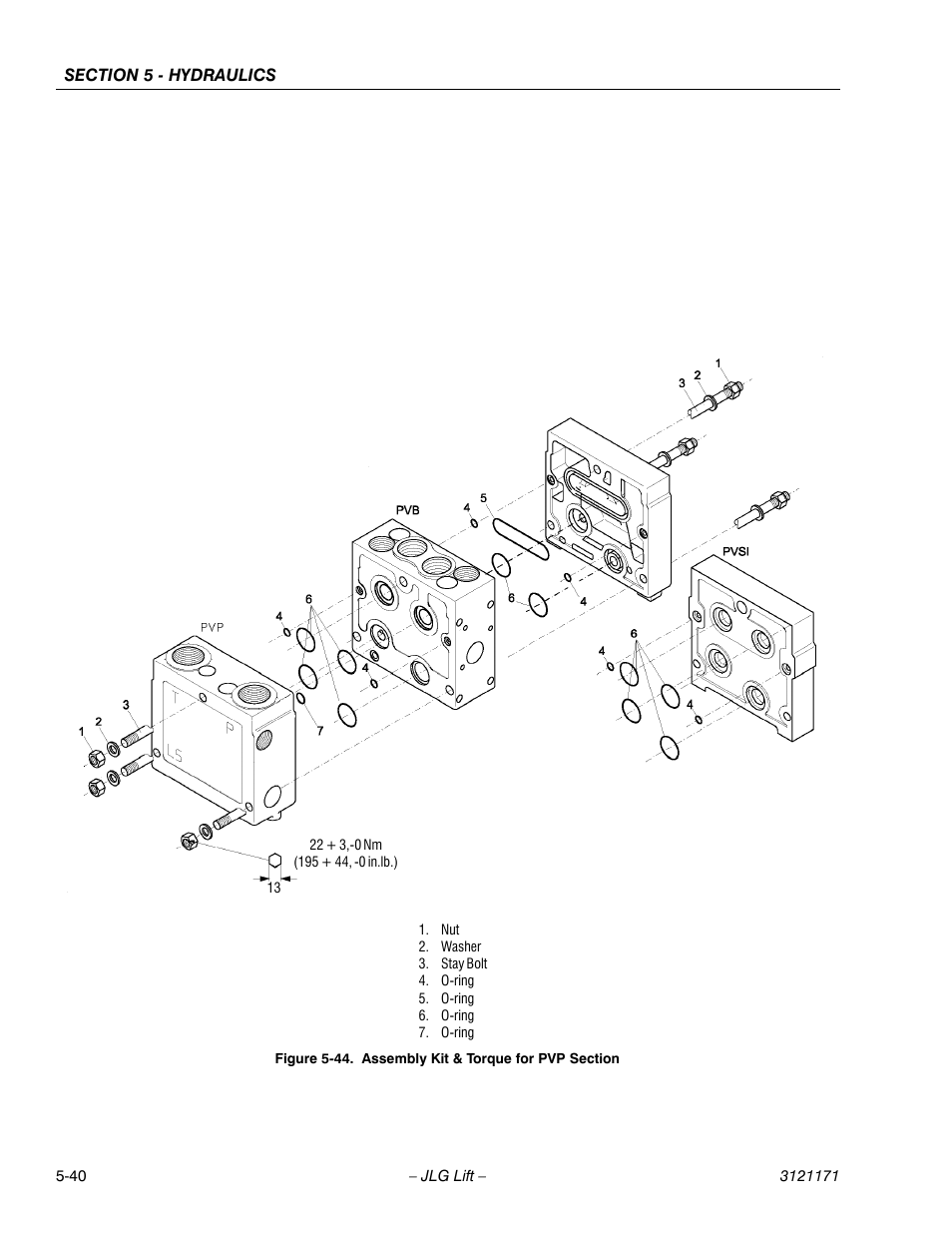 Assembly kit & torque for pvp section -40 | JLG 1250AJP Service Manual User Manual | Page 394 / 606