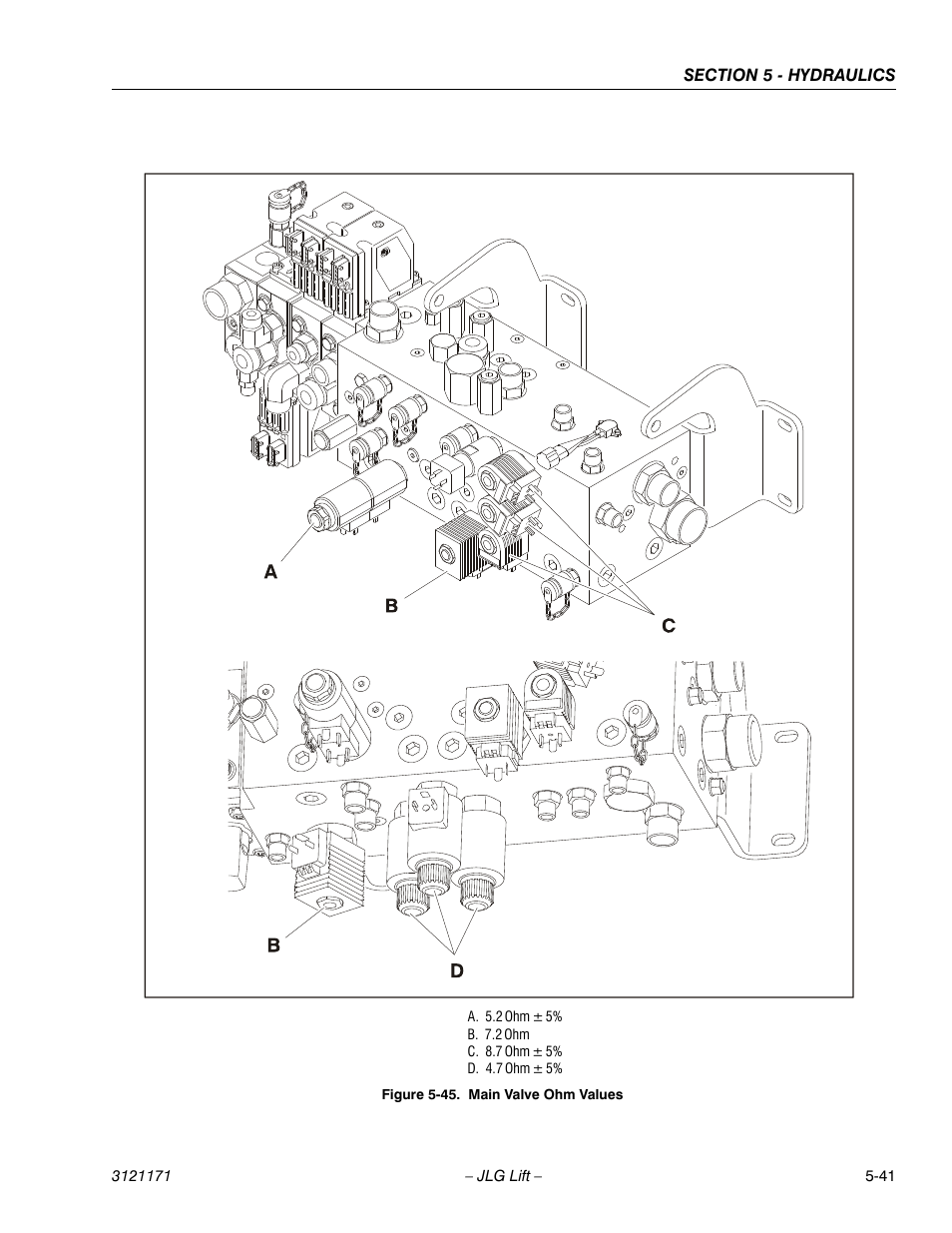 Main valve ohm values -41 | JLG 1250AJP Service Manual User Manual | Page 395 / 606