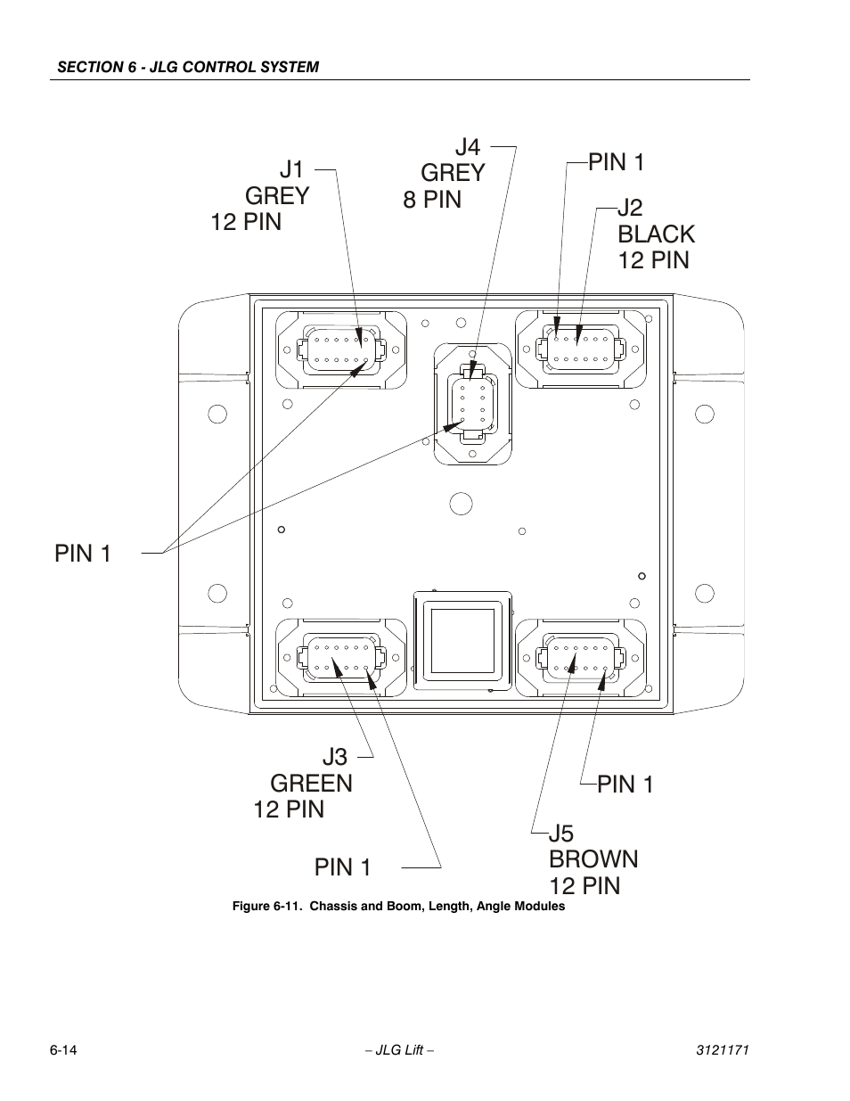 Chassis and boom, length, angle modules -14 | JLG 1250AJP Service Manual User Manual | Page 446 / 606