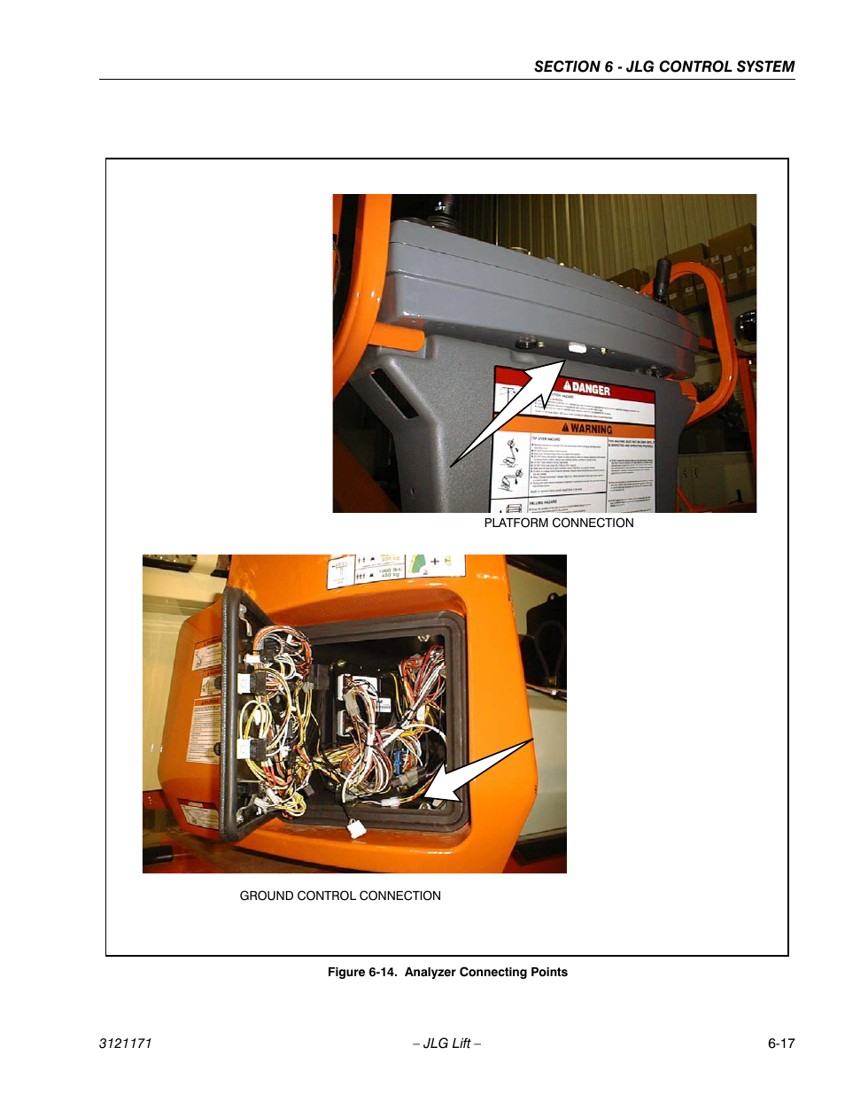 Analyzer connecting points -17 | JLG 1250AJP Service Manual User Manual | Page 449 / 606
