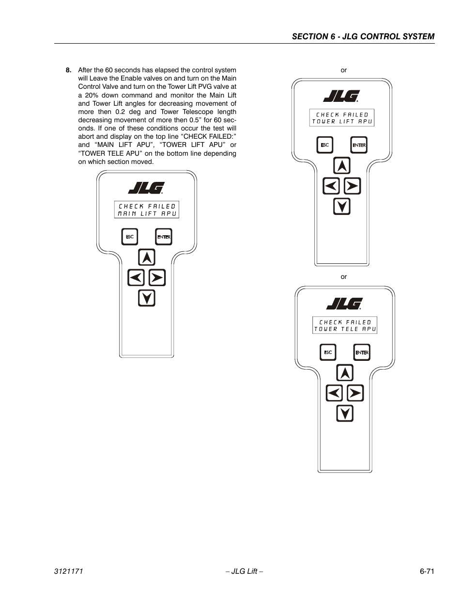 JLG 1250AJP Service Manual User Manual | Page 503 / 606