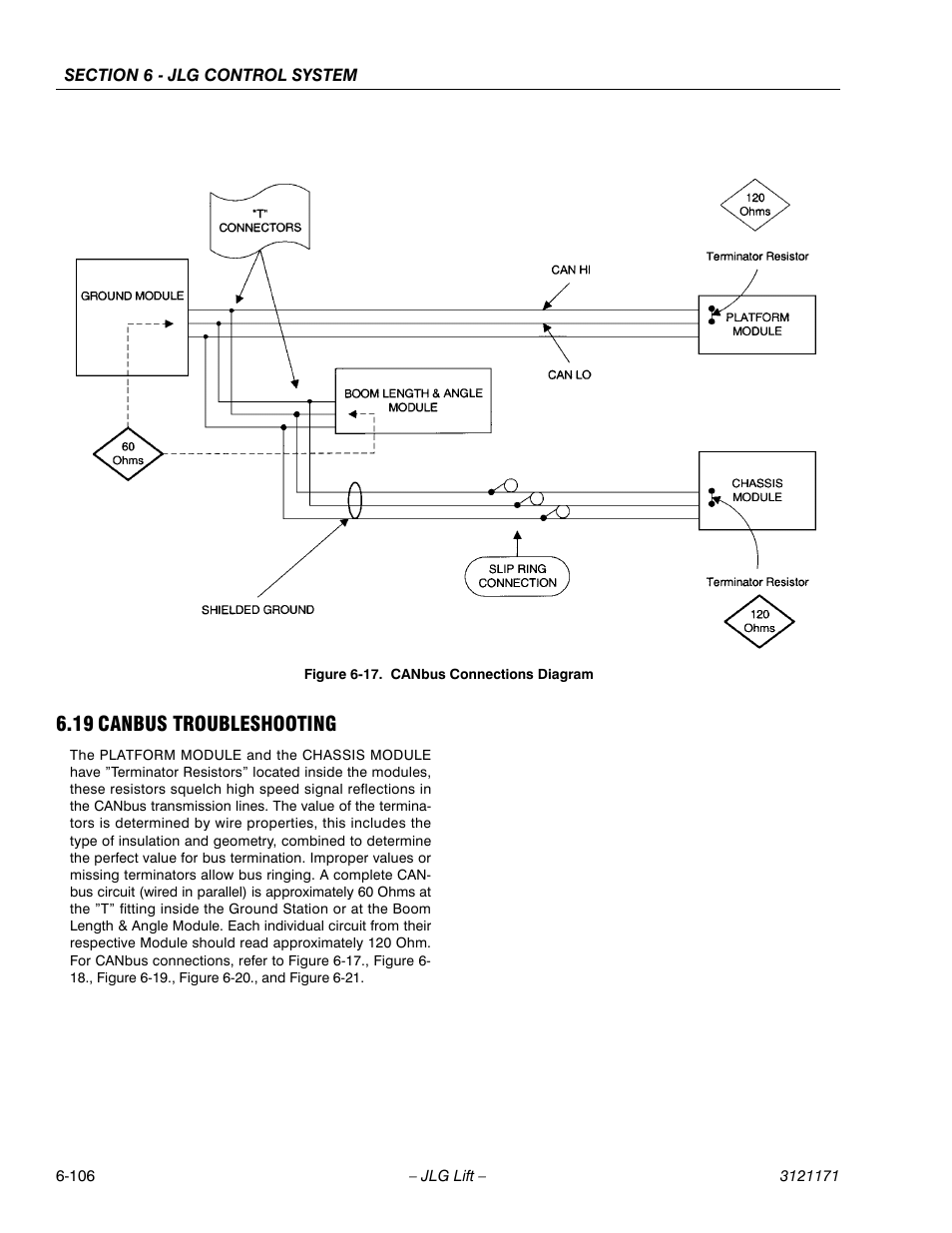 19 canbus troubleshooting, Canbus troubleshooting -106, Canbus connections diagram -106 | JLG 1250AJP Service Manual User Manual | Page 538 / 606