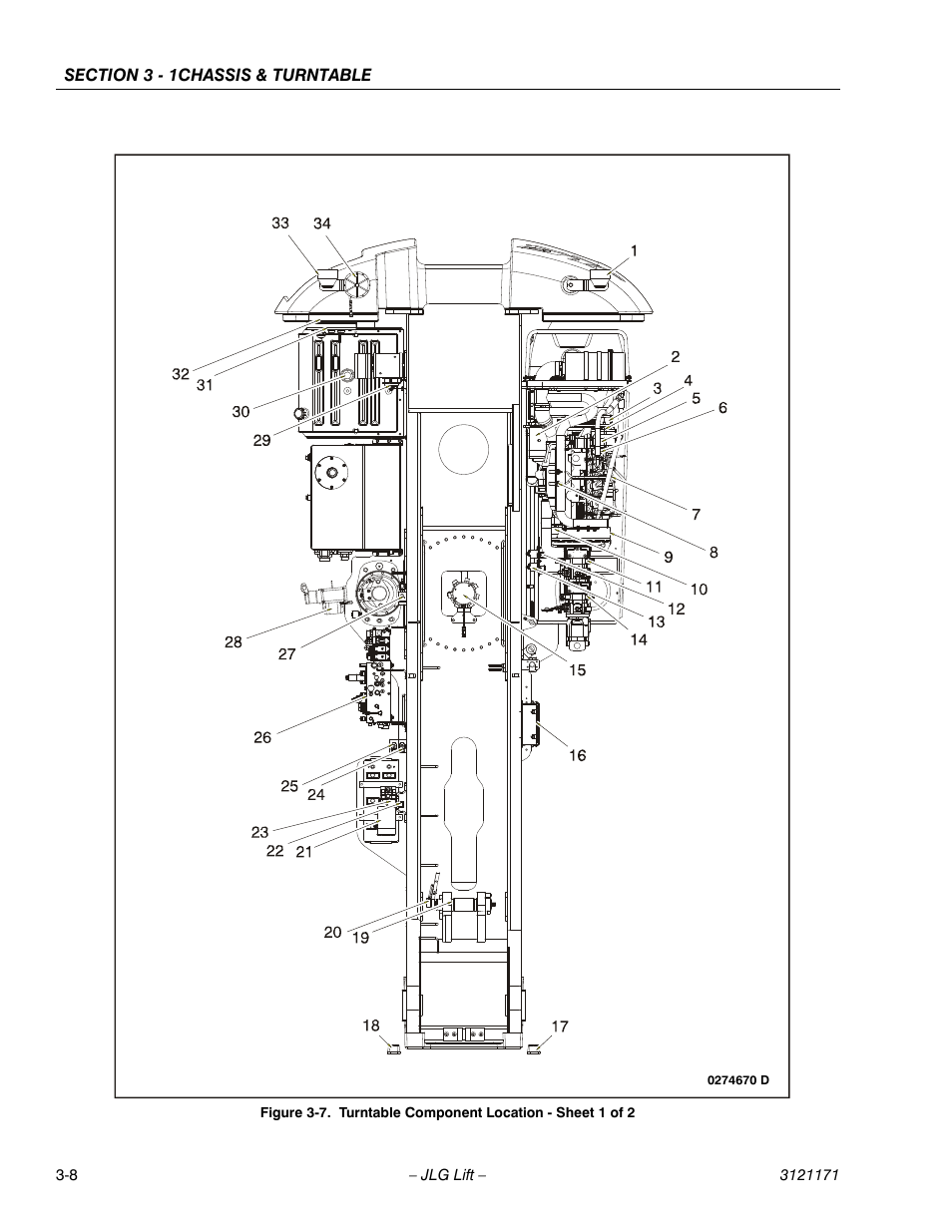Turntable component location - sheet 1 of 2 -8 | JLG 1250AJP Service Manual User Manual | Page 56 / 606